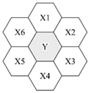 Remotesensing 14 00704 i001