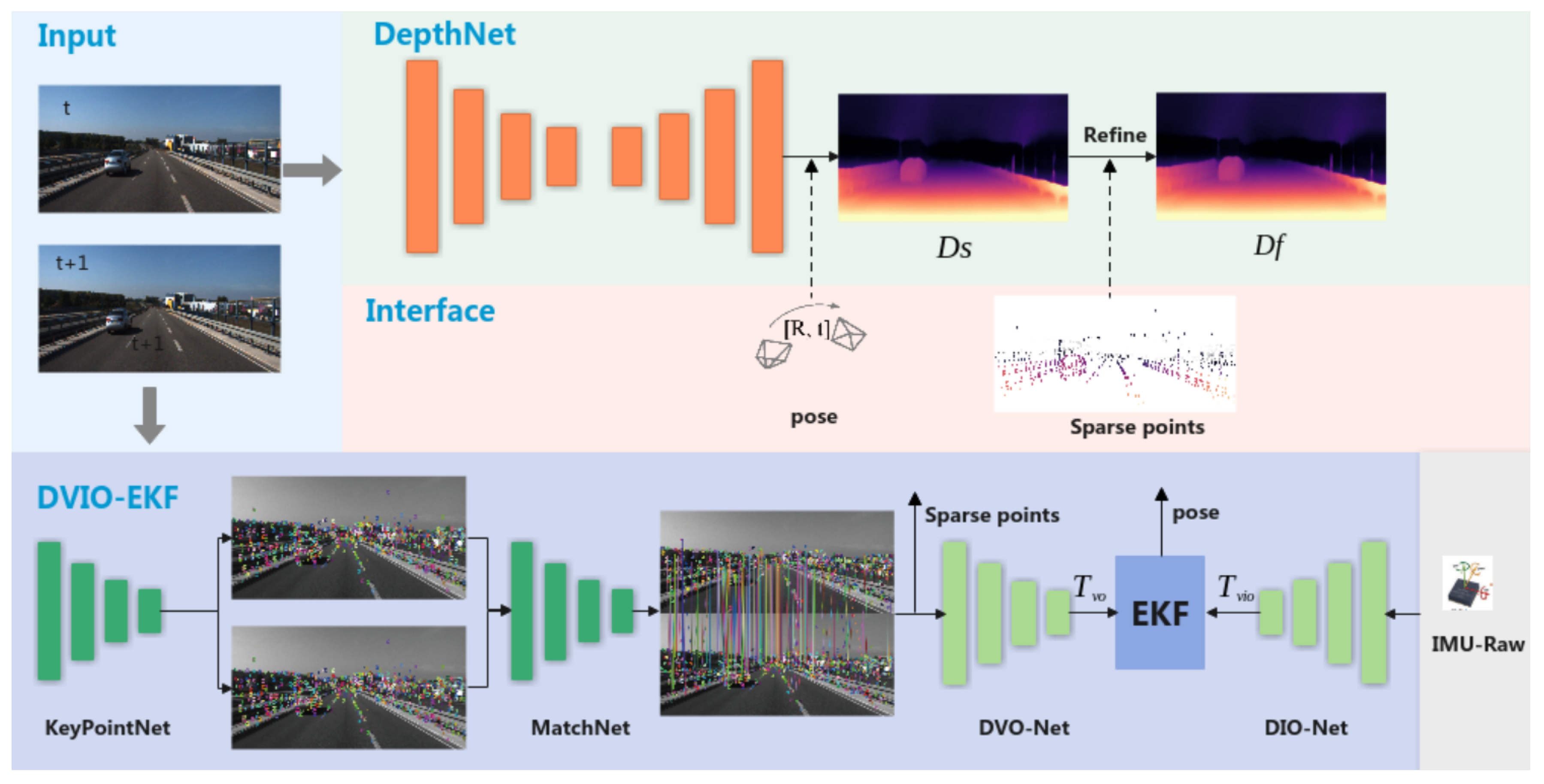 Remotesensing 14 01228 g002