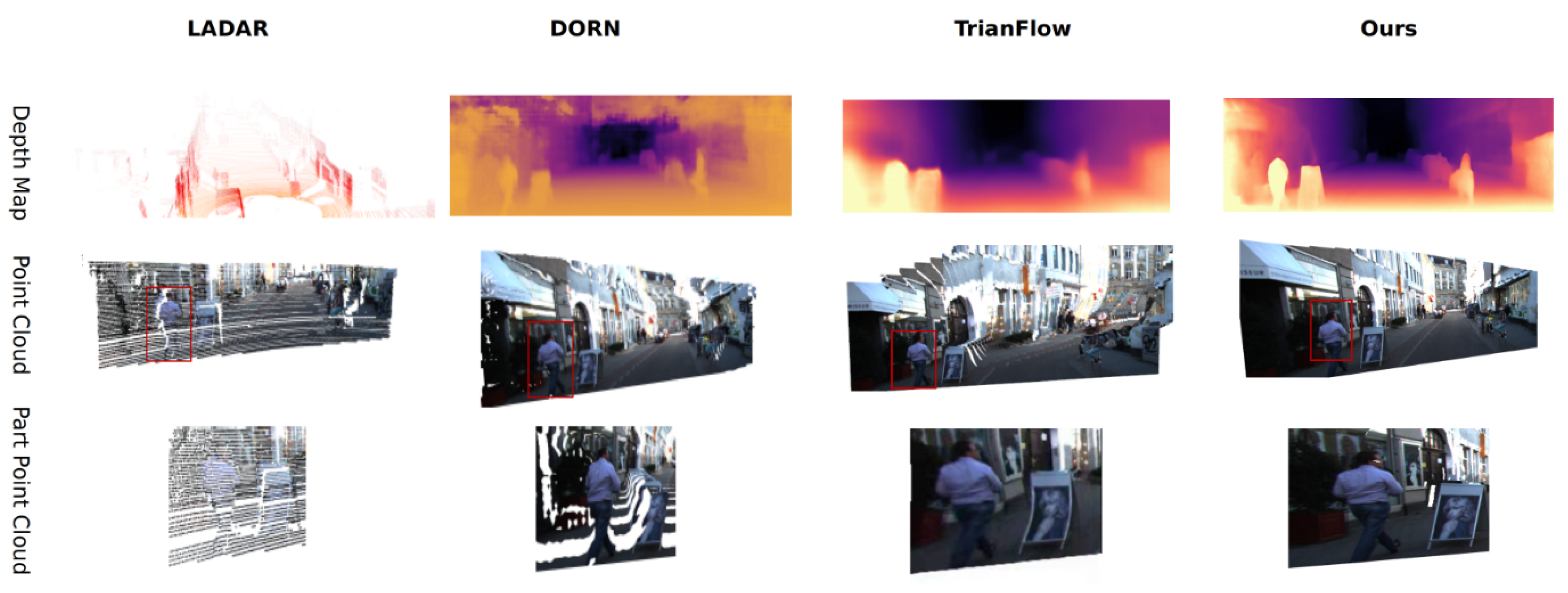 Remotesensing 14 01228 g005