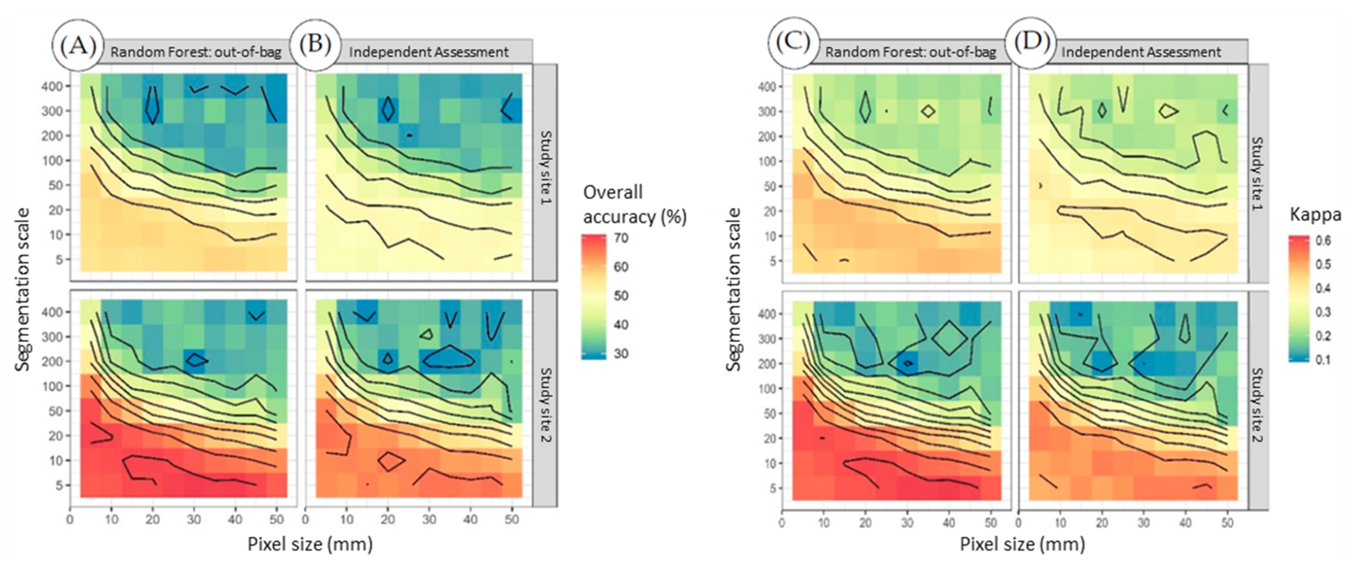 Remotesensing 14 01402 g004