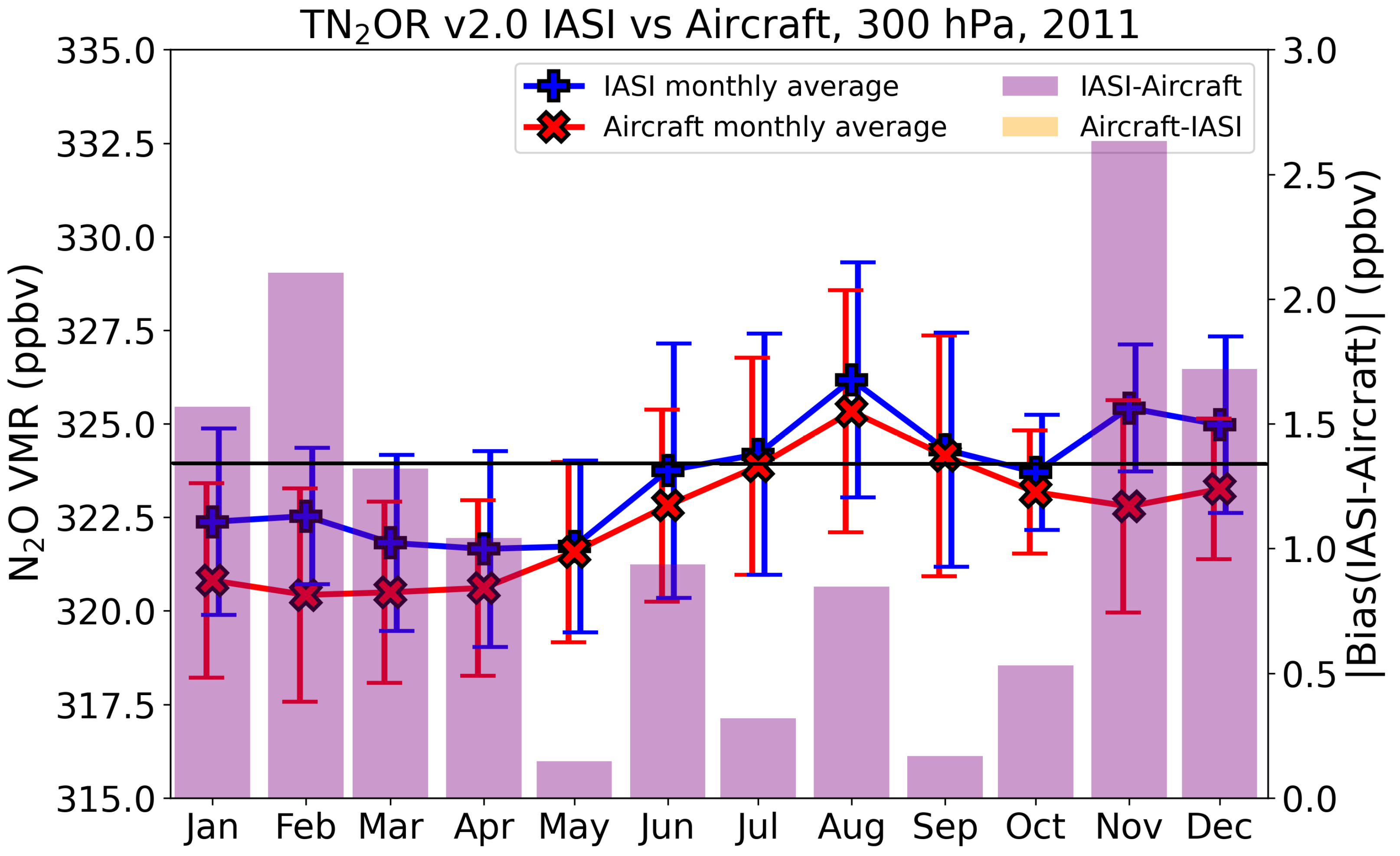 Remotesensing 14 01403 g009