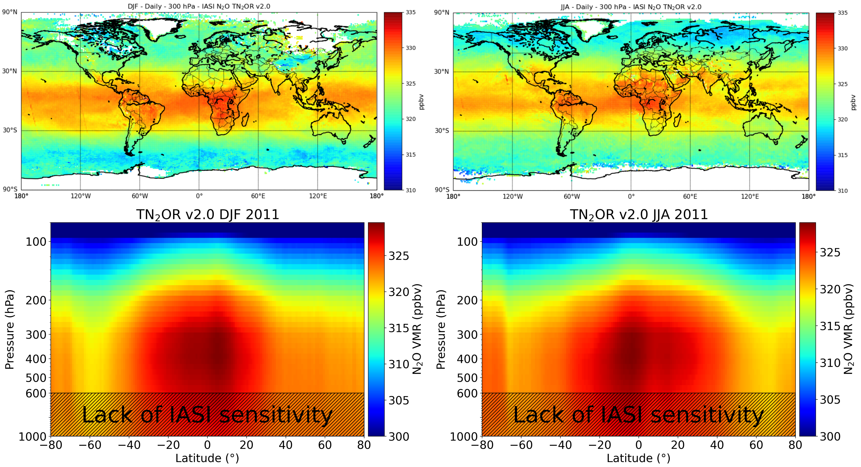 Remotesensing 14 01403 g014