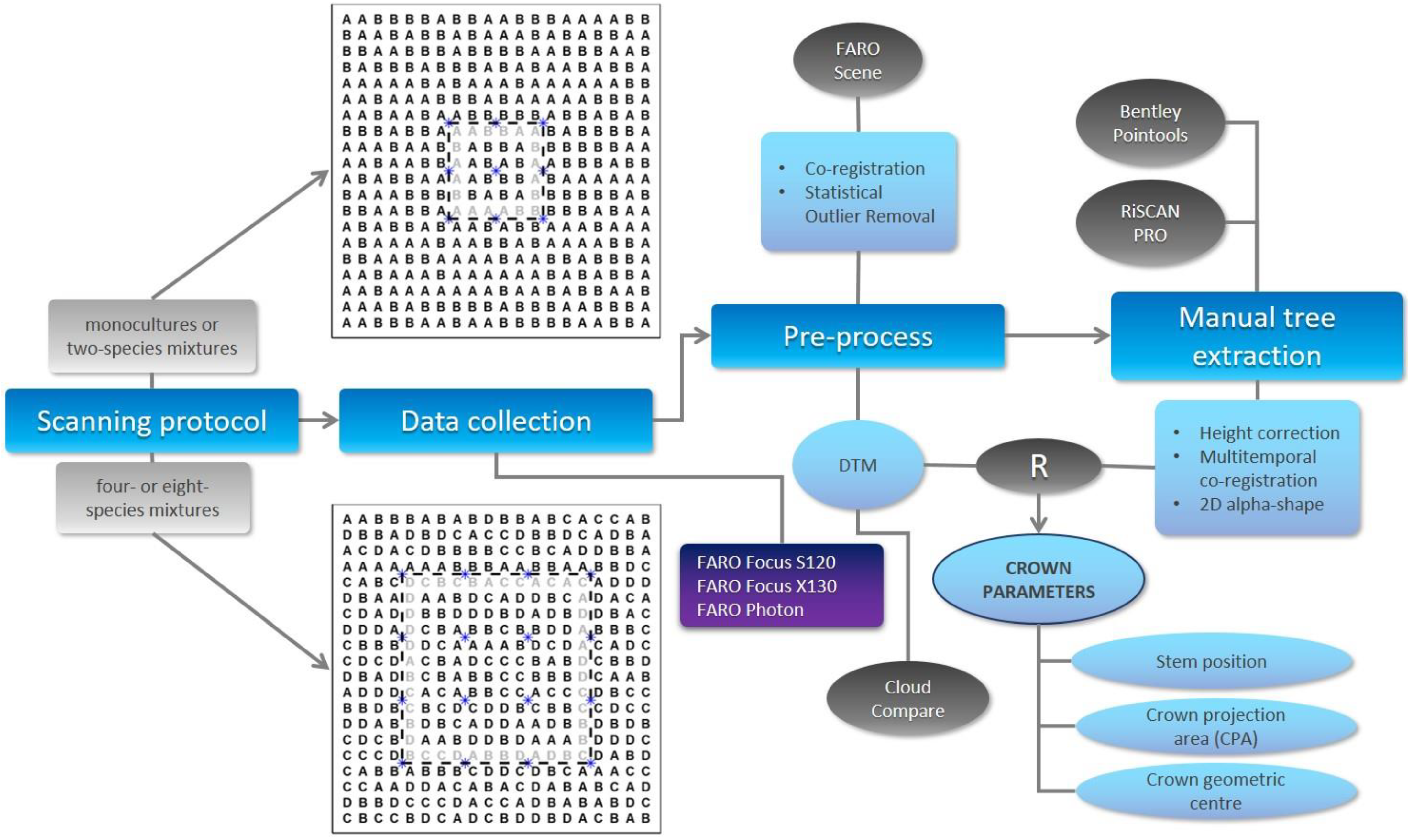 Remotesensing 14 01441 g002