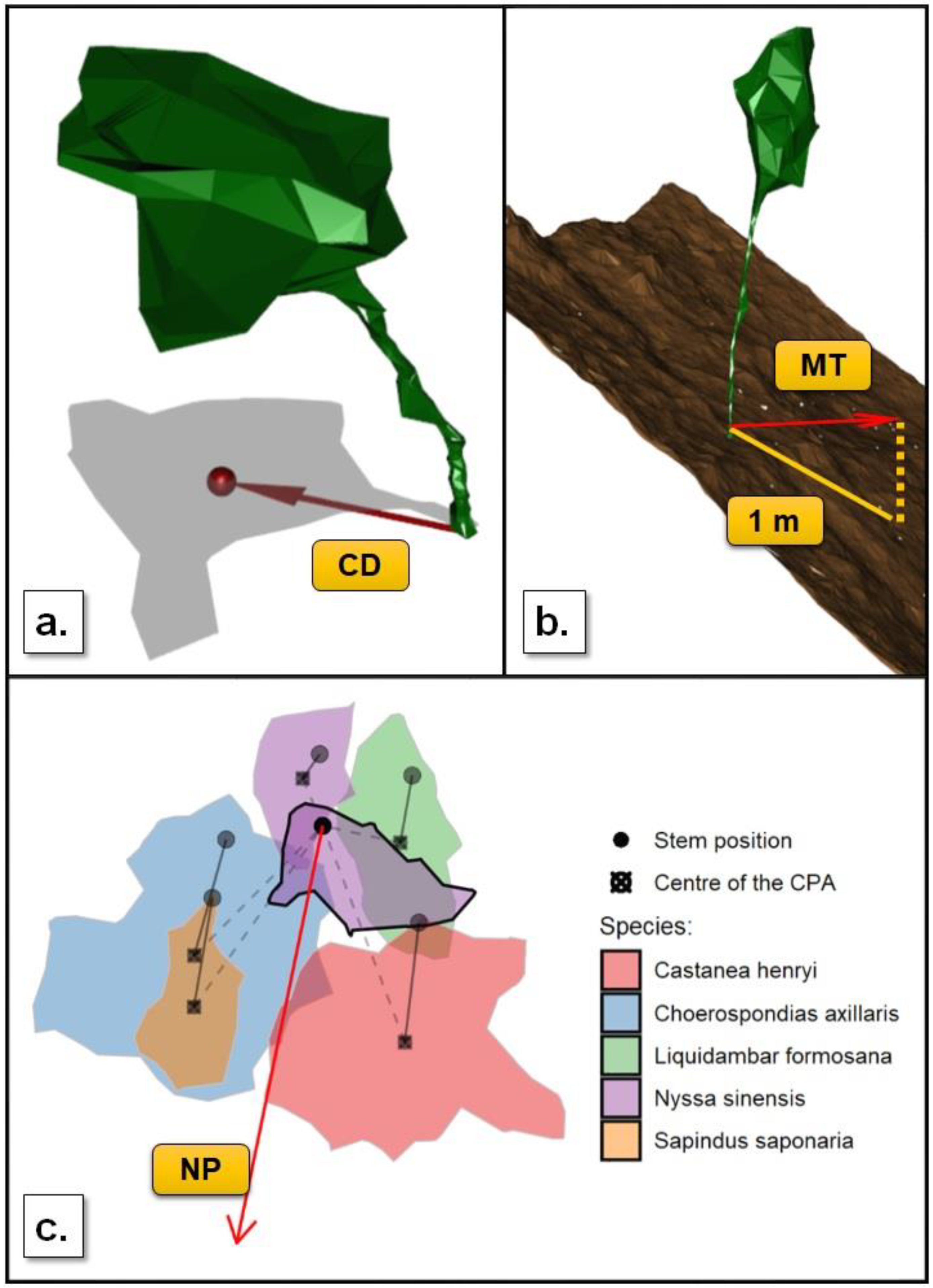 Remotesensing 14 01441 g003