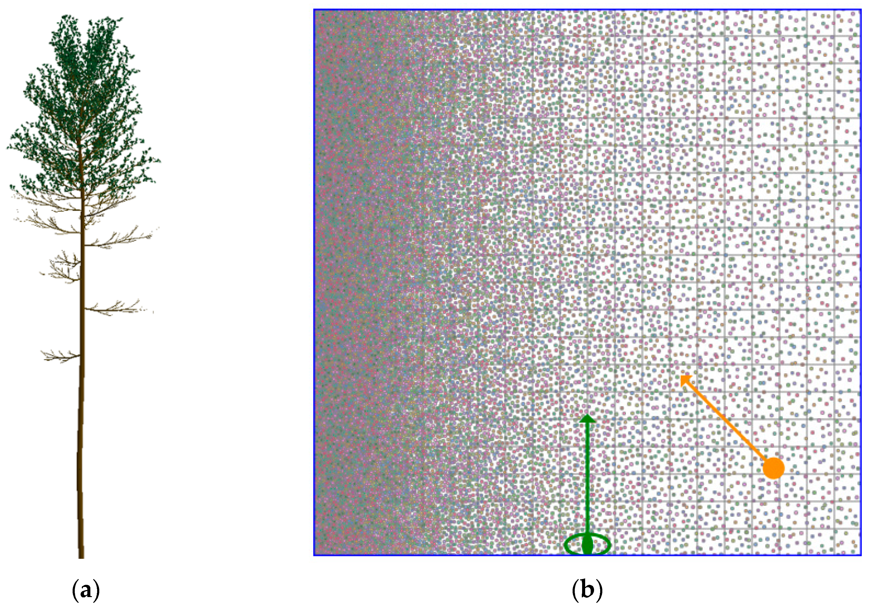 Remotesensing 14 01526 g003