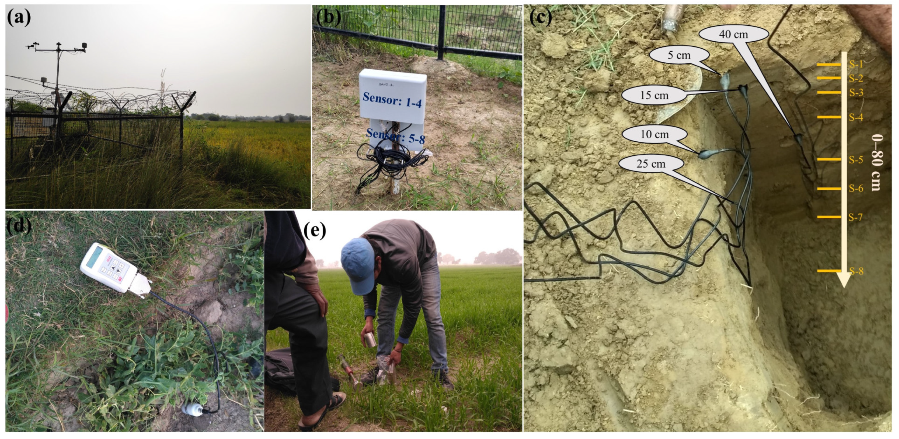 Remotesensing 14 01629 g002