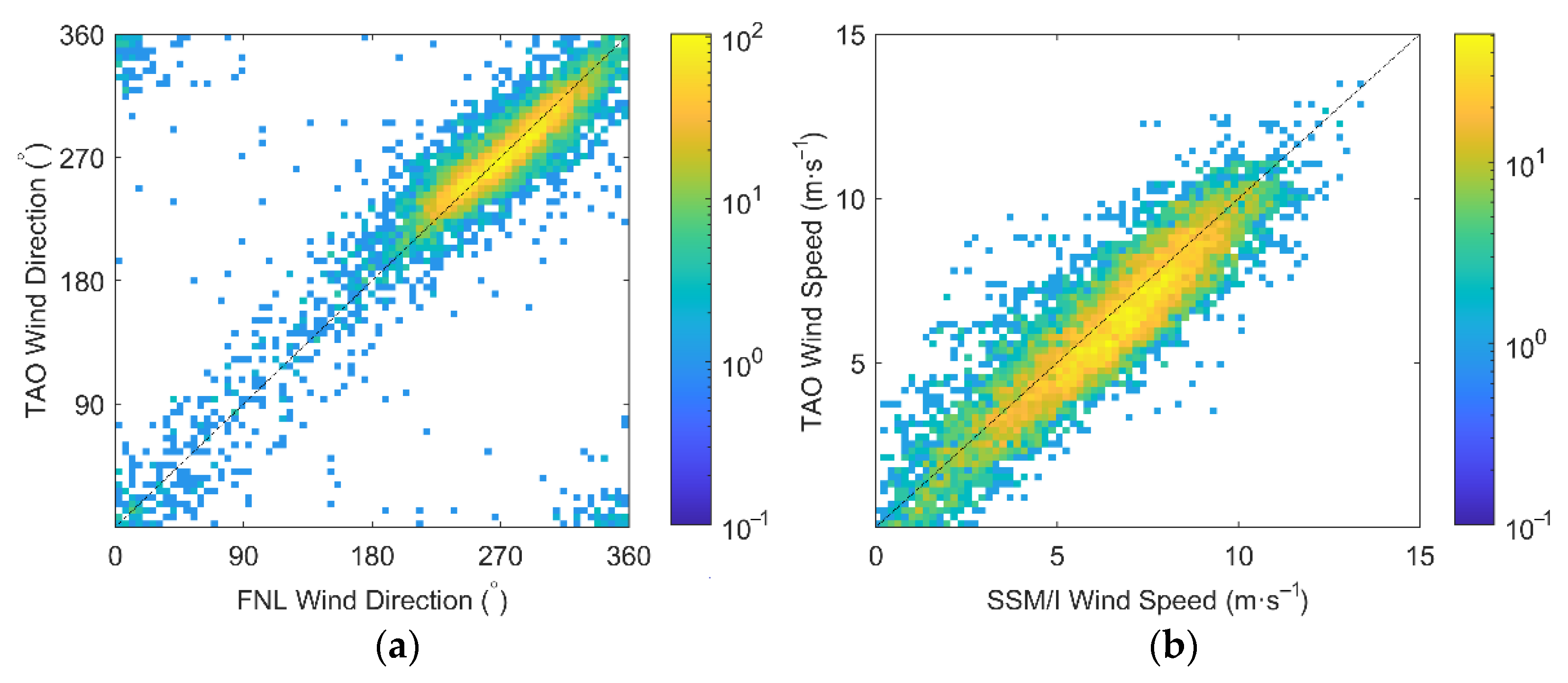 Remotesensing 14 02335 g001