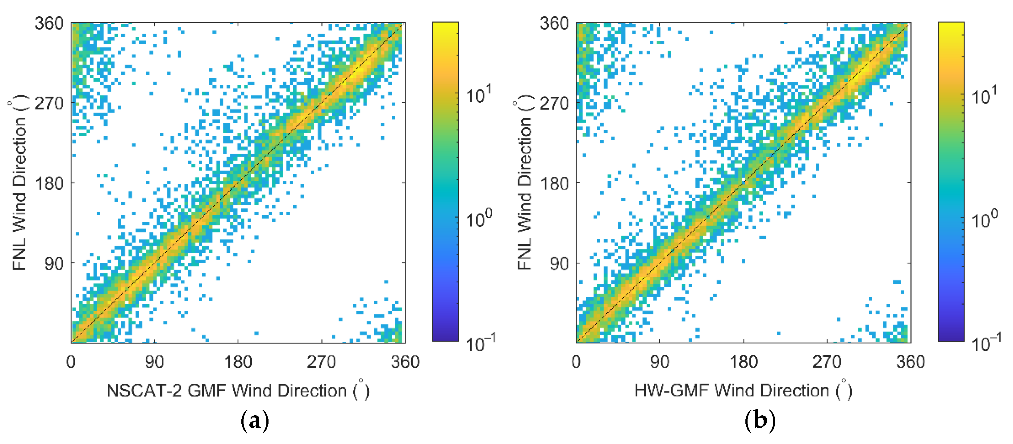 Remotesensing 14 02335 g012