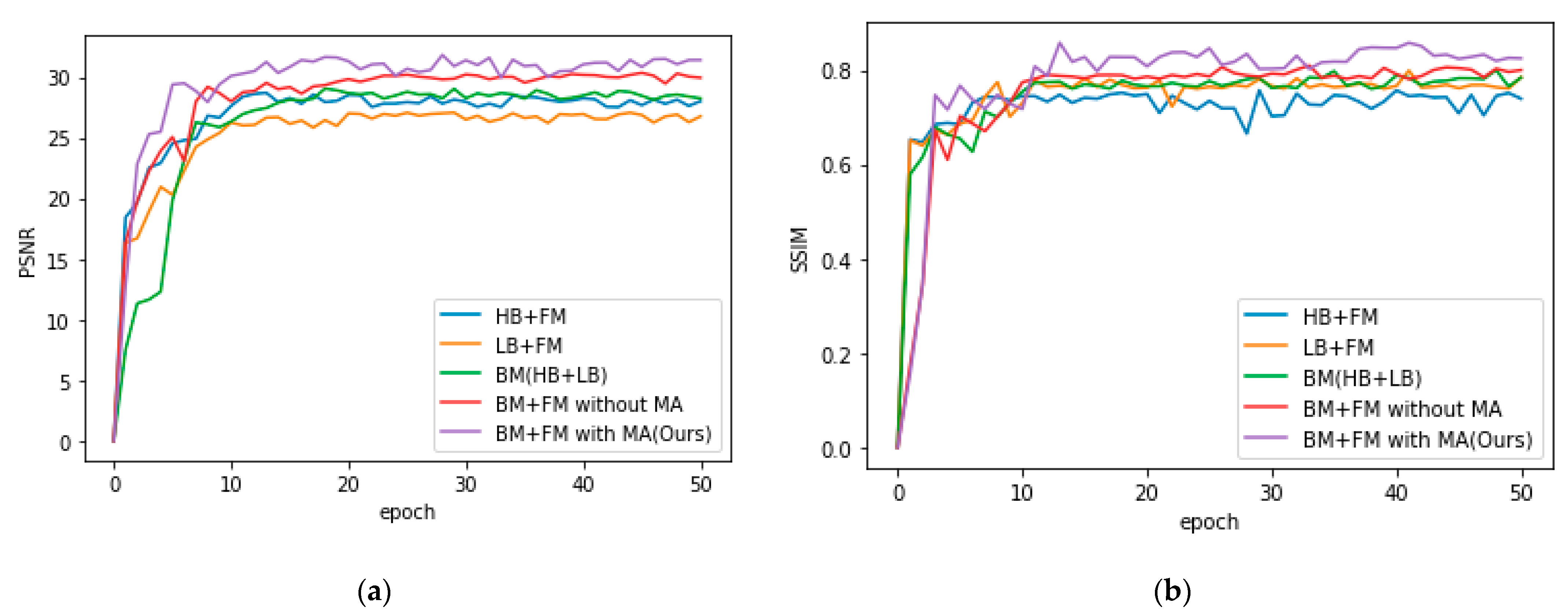 Remotesensing 14 02338 g009