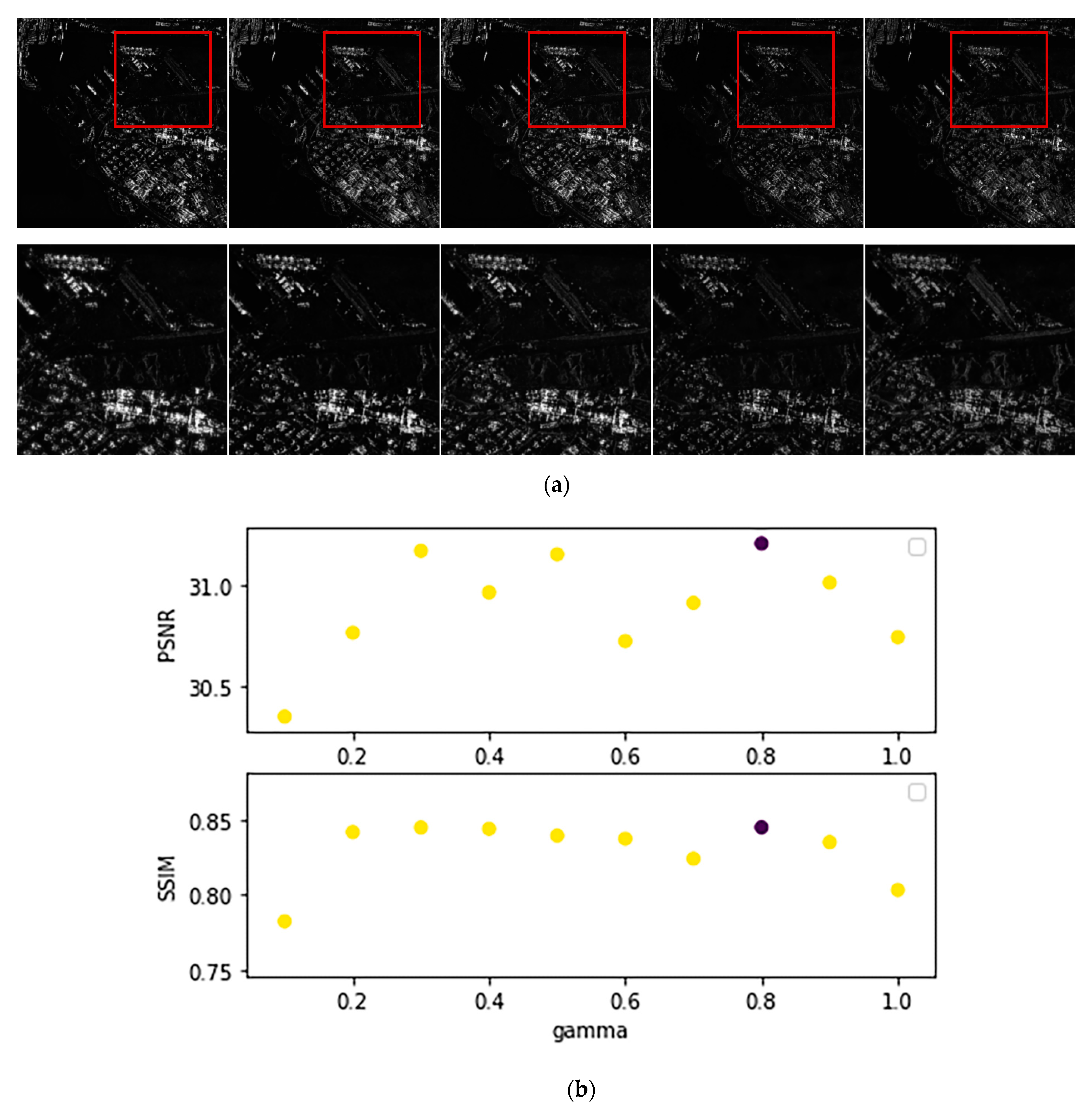 Remotesensing 14 02338 g011