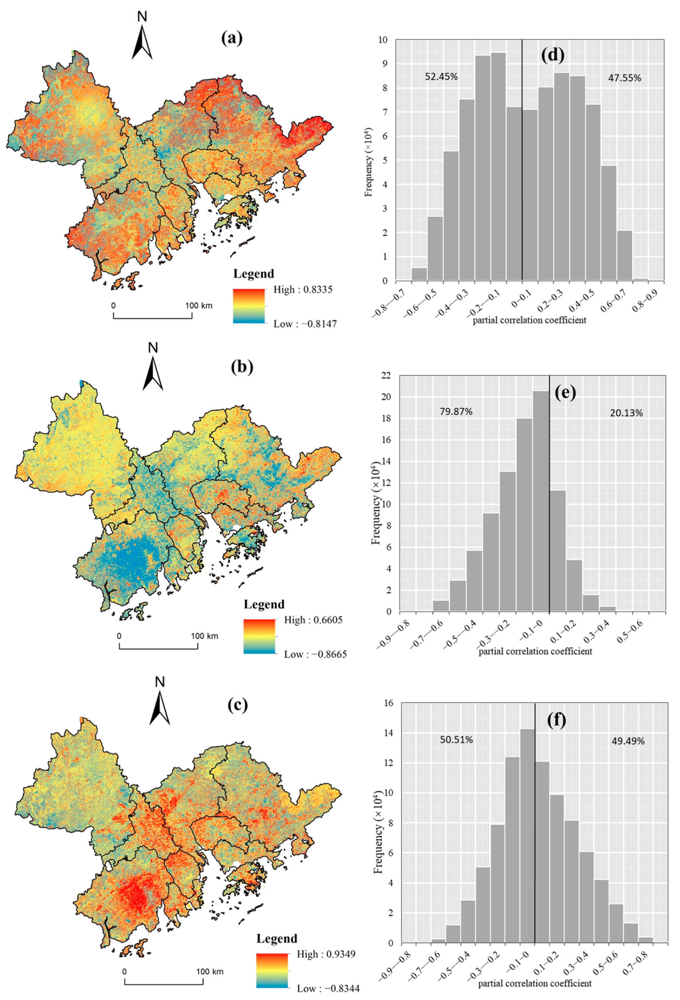 Remotesensing 14 02929 g006