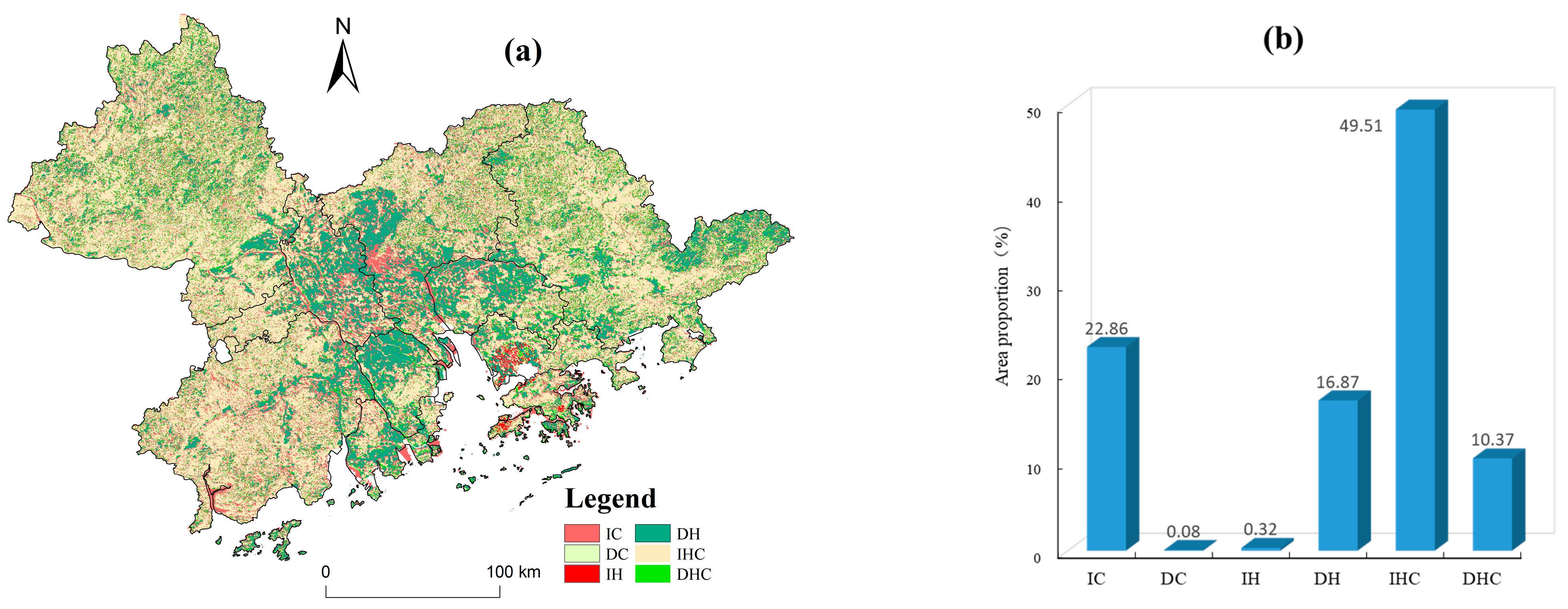 Remotesensing 14 02929 g008