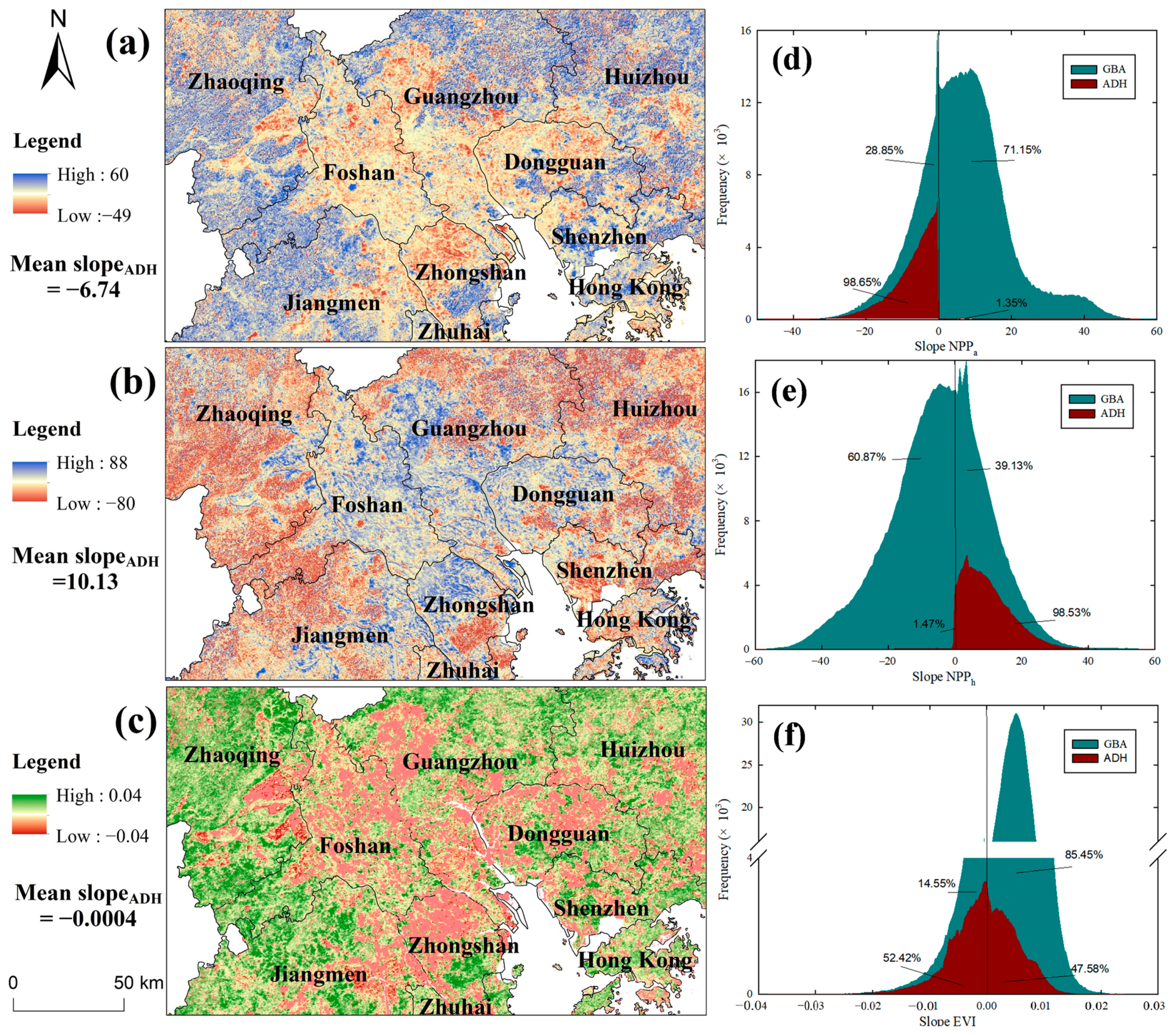Remotesensing 14 02929 g010