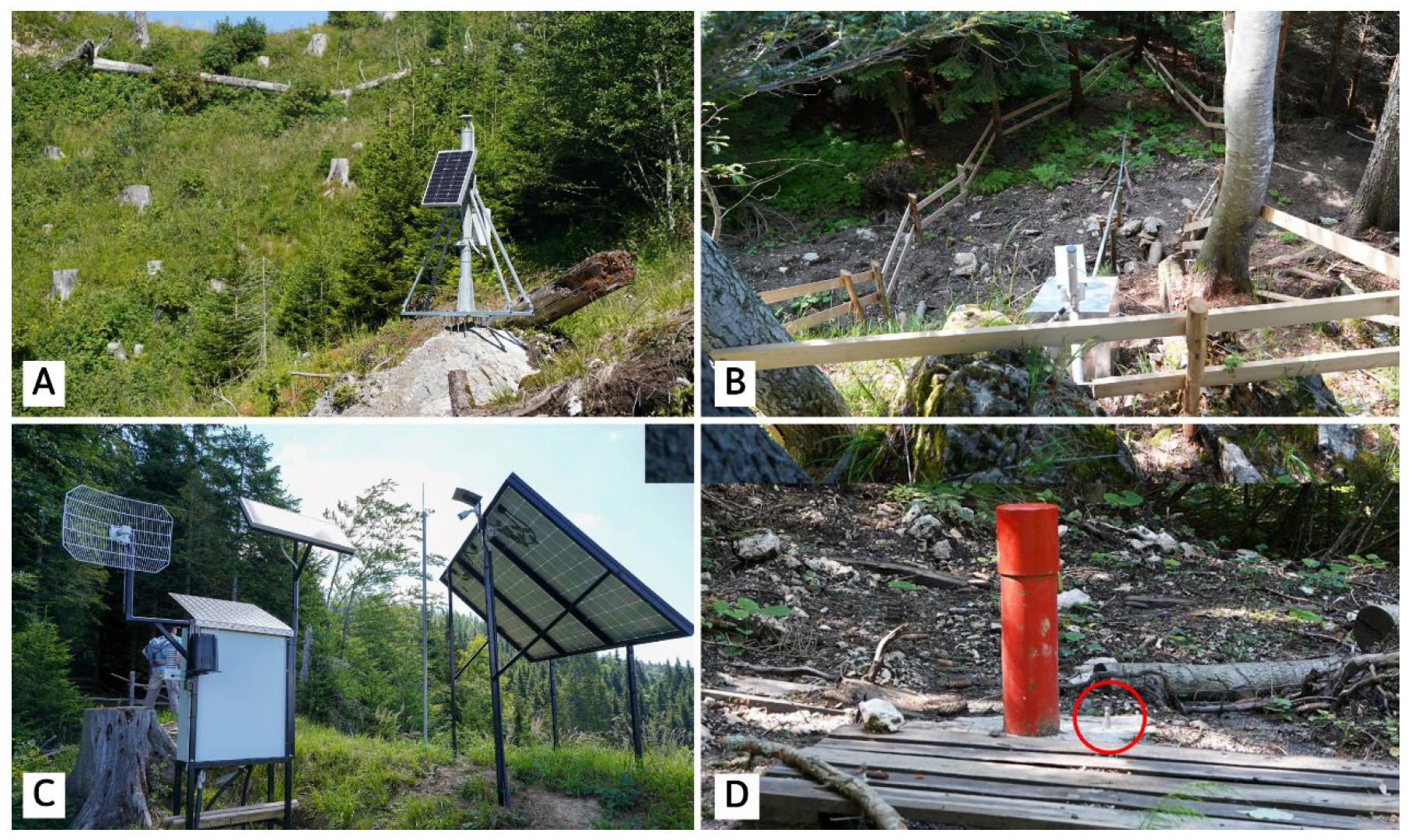 Remotesensing 14 03277 g003