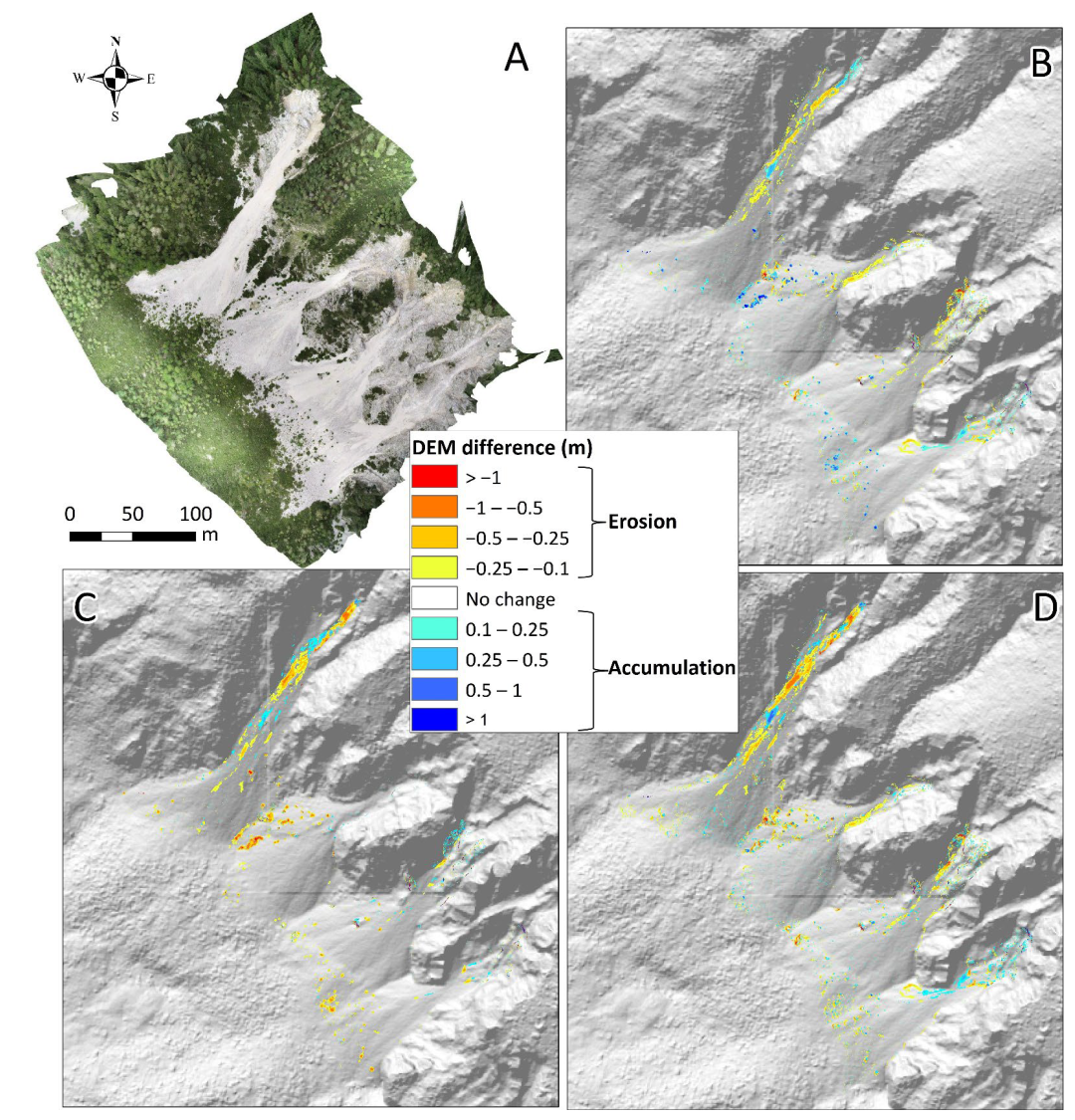 Remotesensing 14 03277 g009
