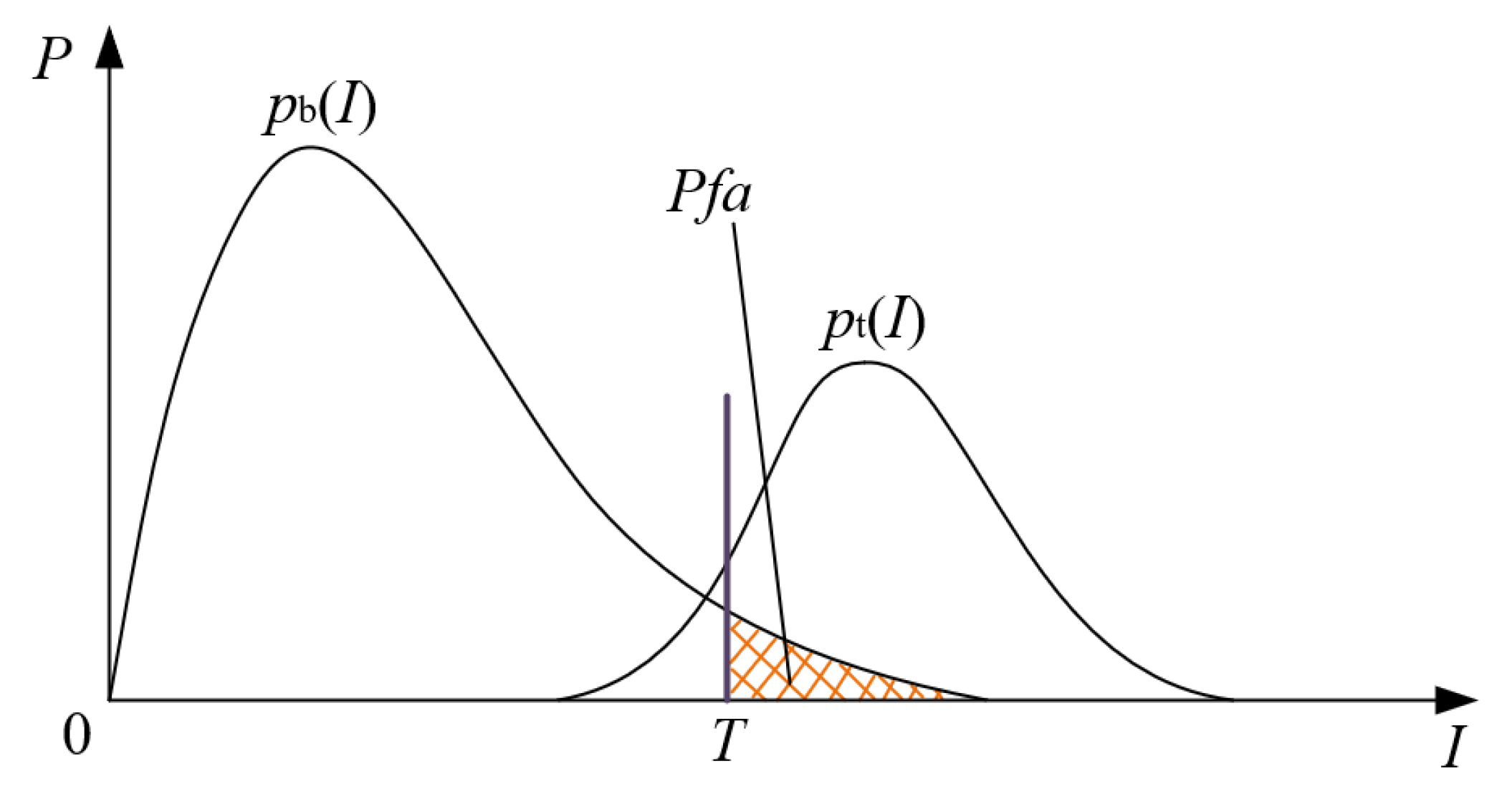 Remotesensing 14 03441 g002