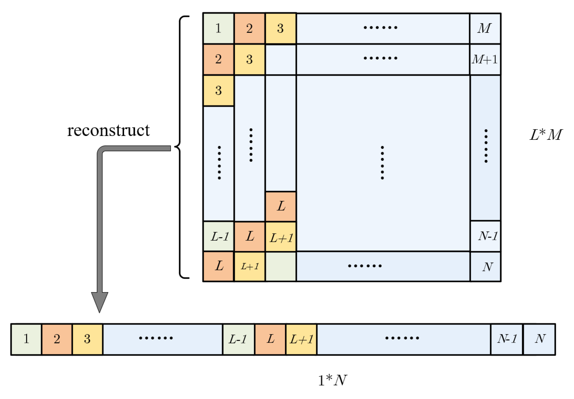 Remotesensing 14 03441 g006