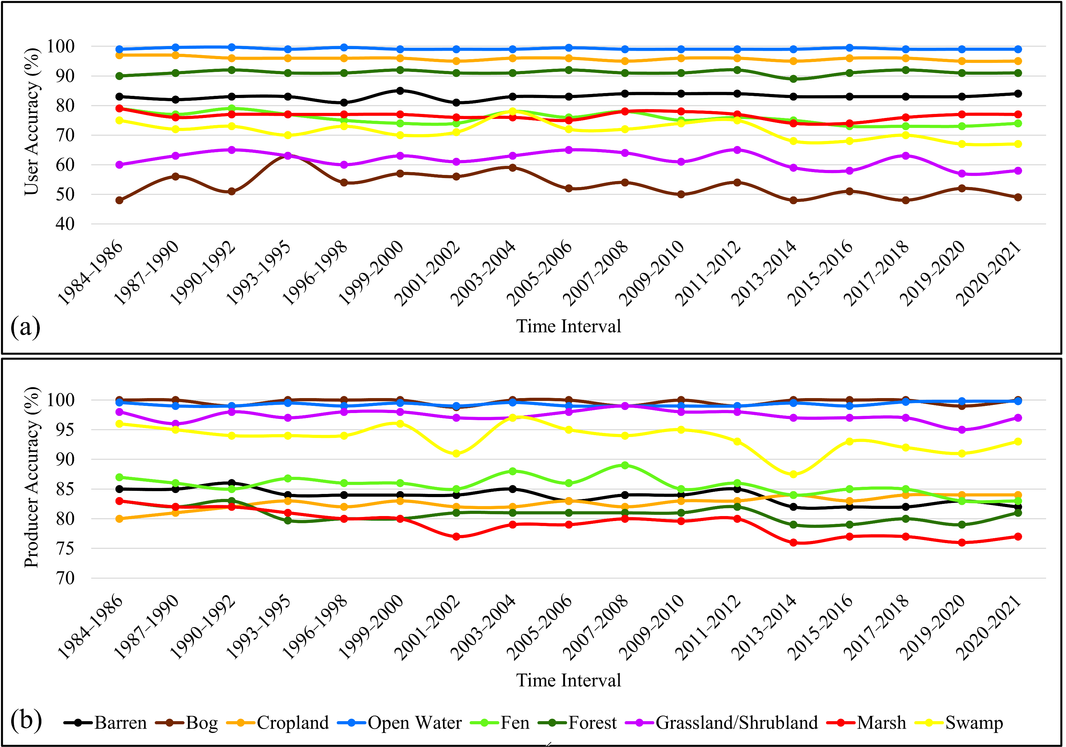 Remotesensing 14 03778 g010