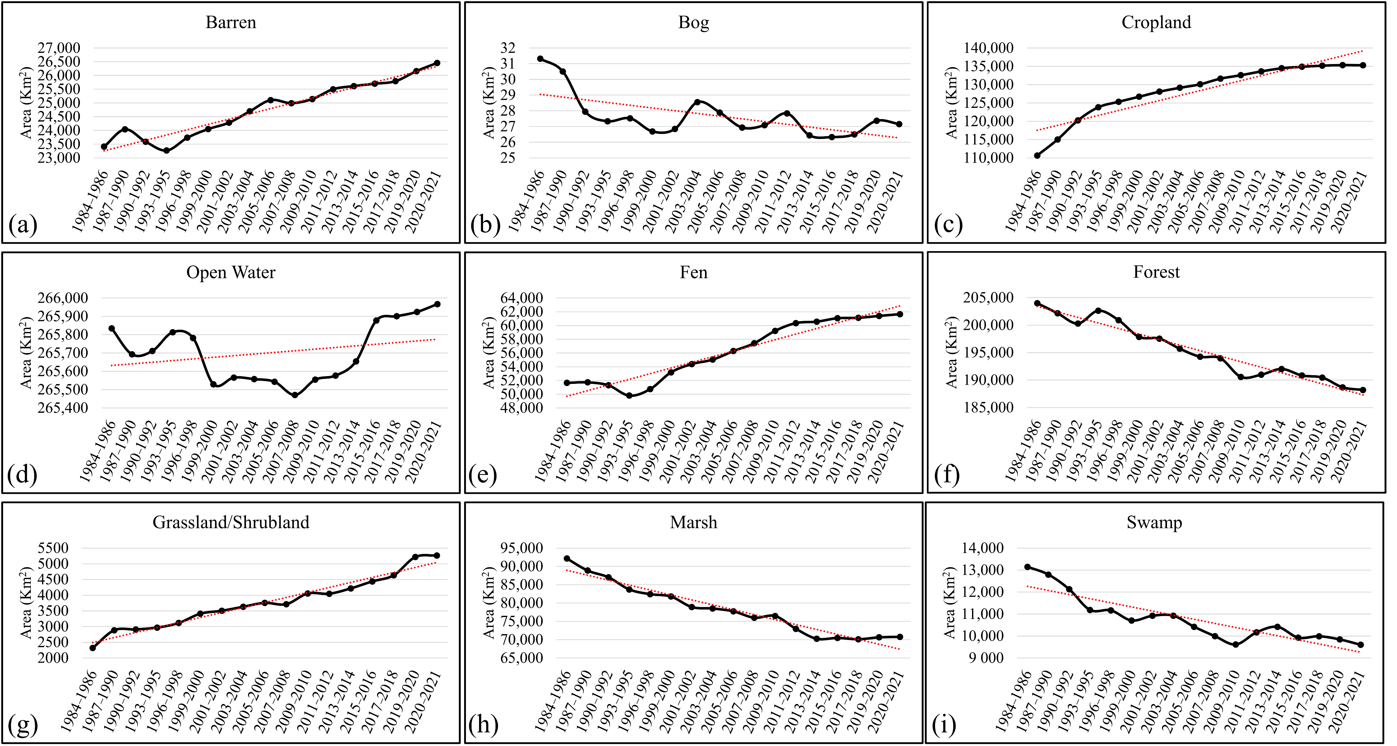 Remotesensing 14 03778 g013