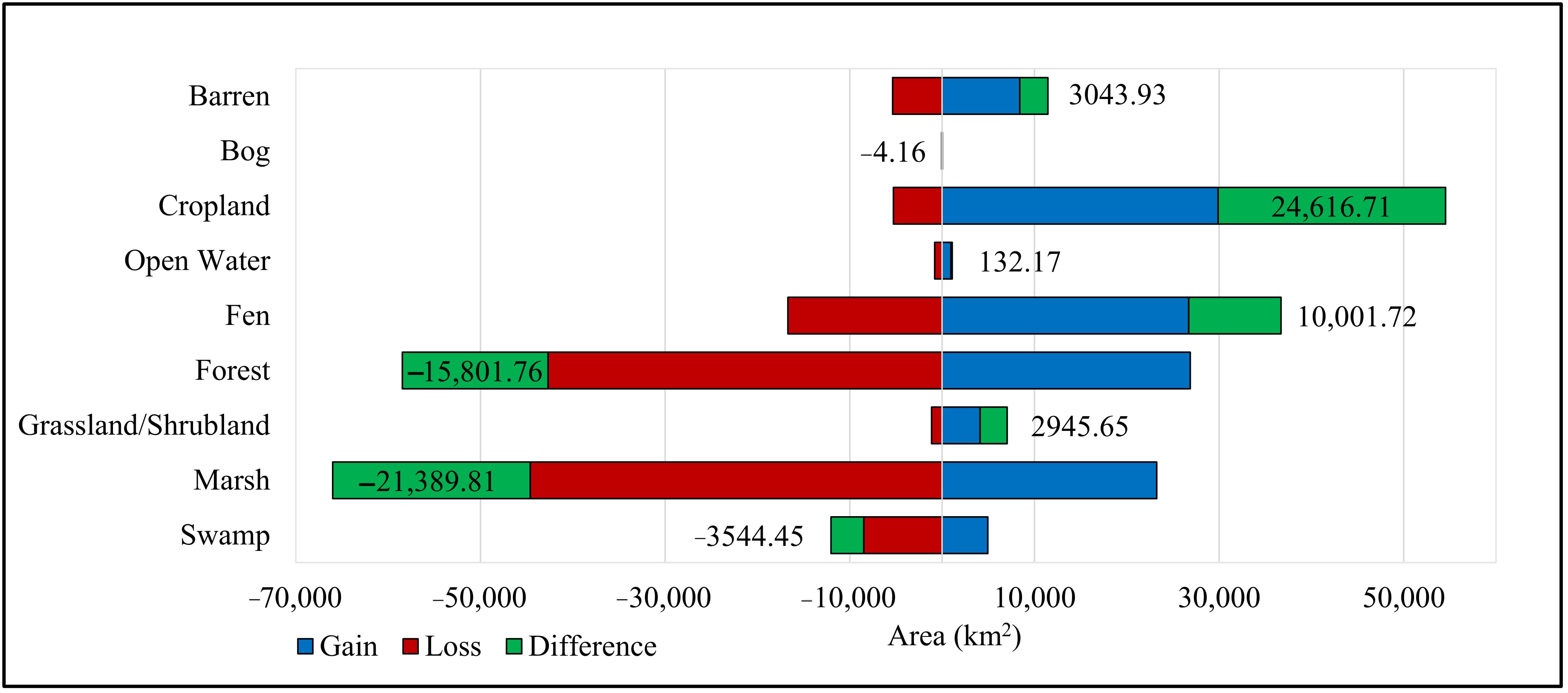 Remotesensing 14 03778 g015
