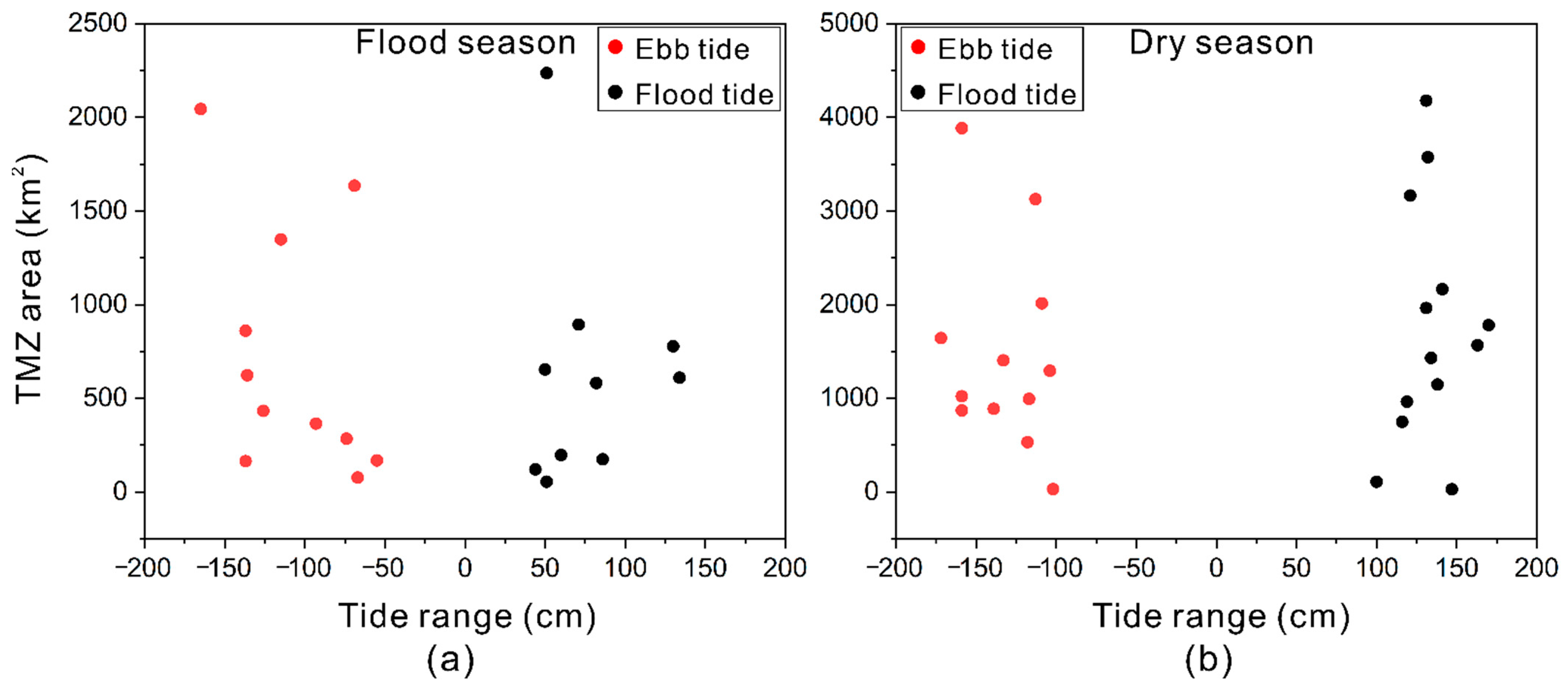 Remotesensing 14 03782 g012