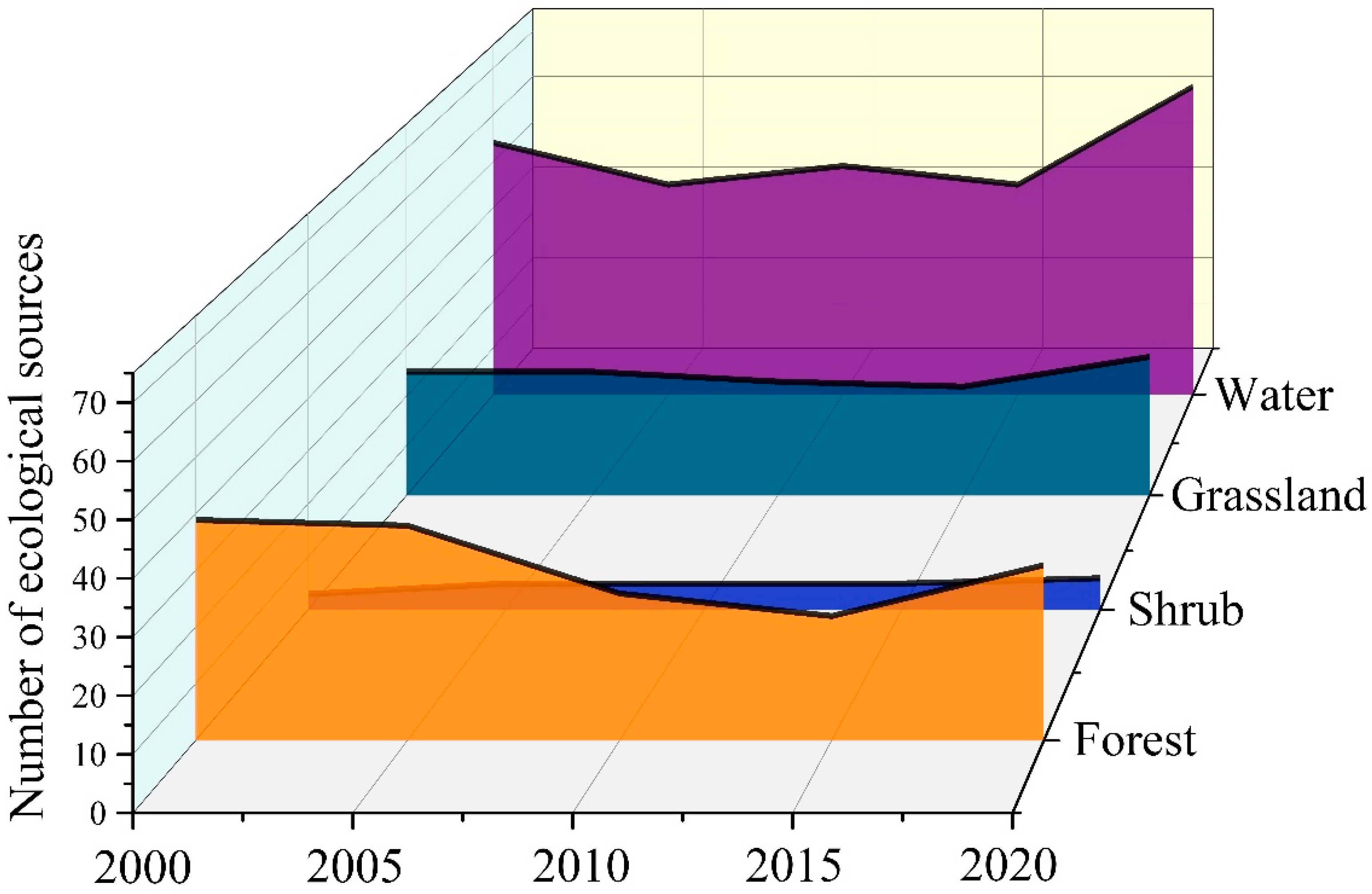 Remotesensing 14 04185 g005