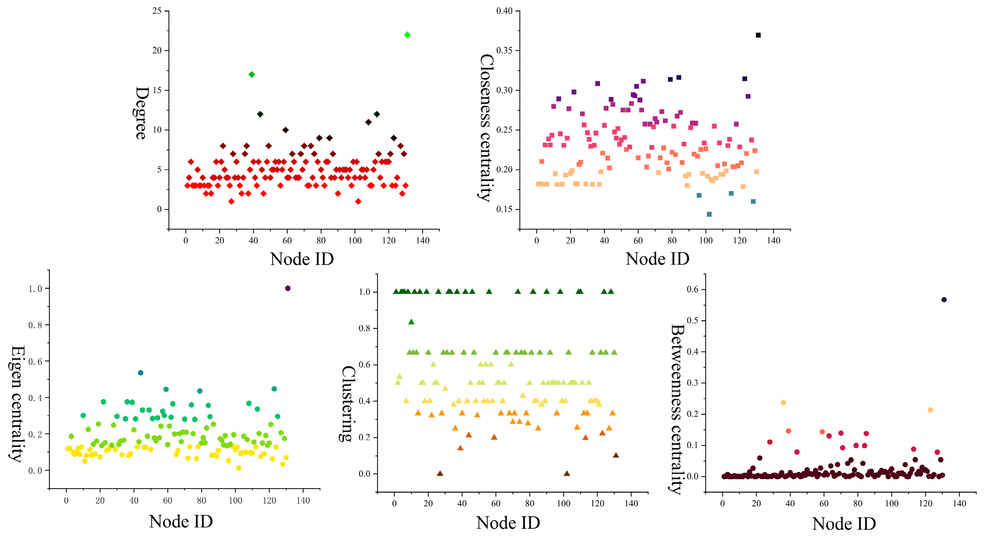 Remotesensing 14 04185 g012