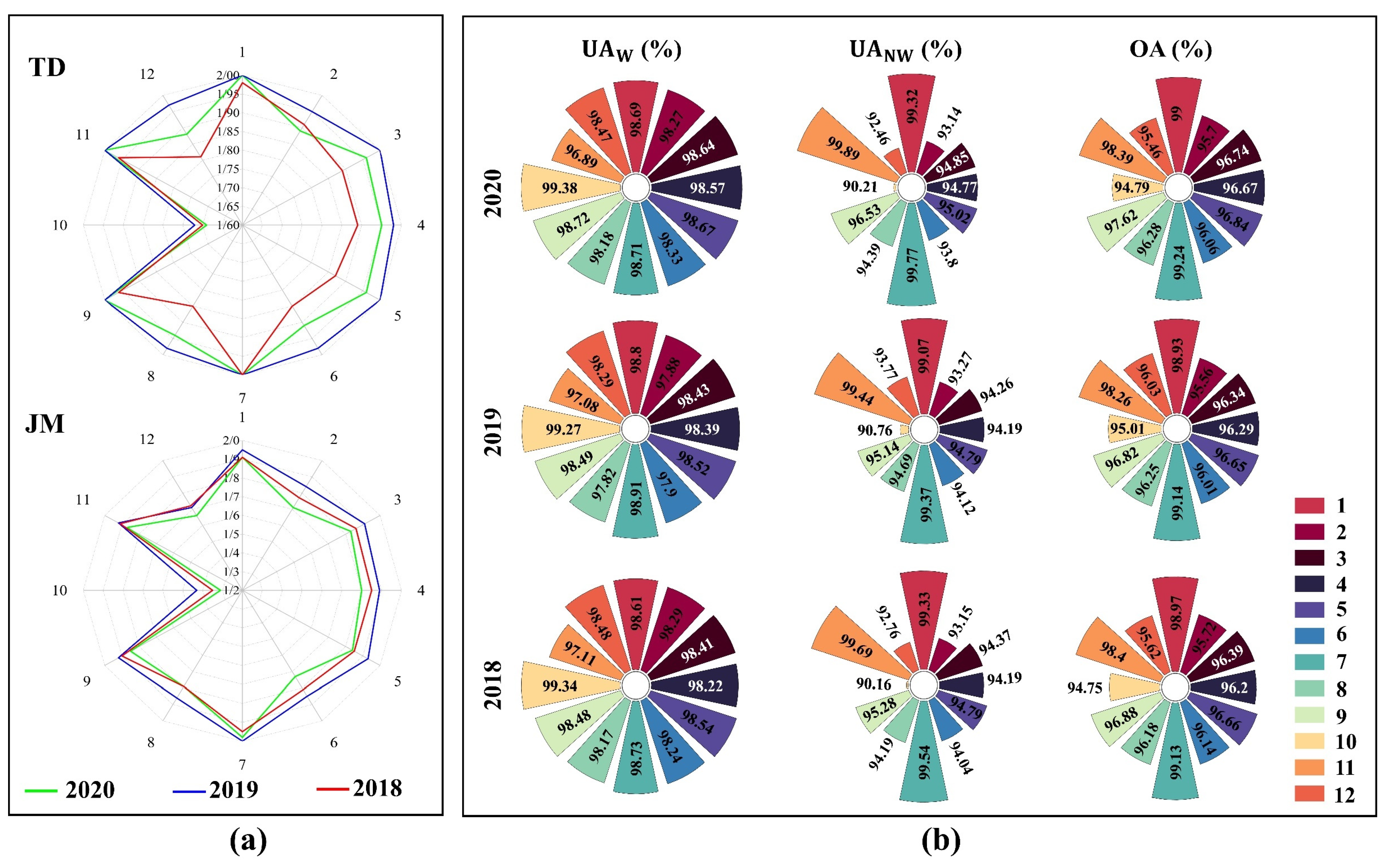 Remotesensing 14 04491 g004