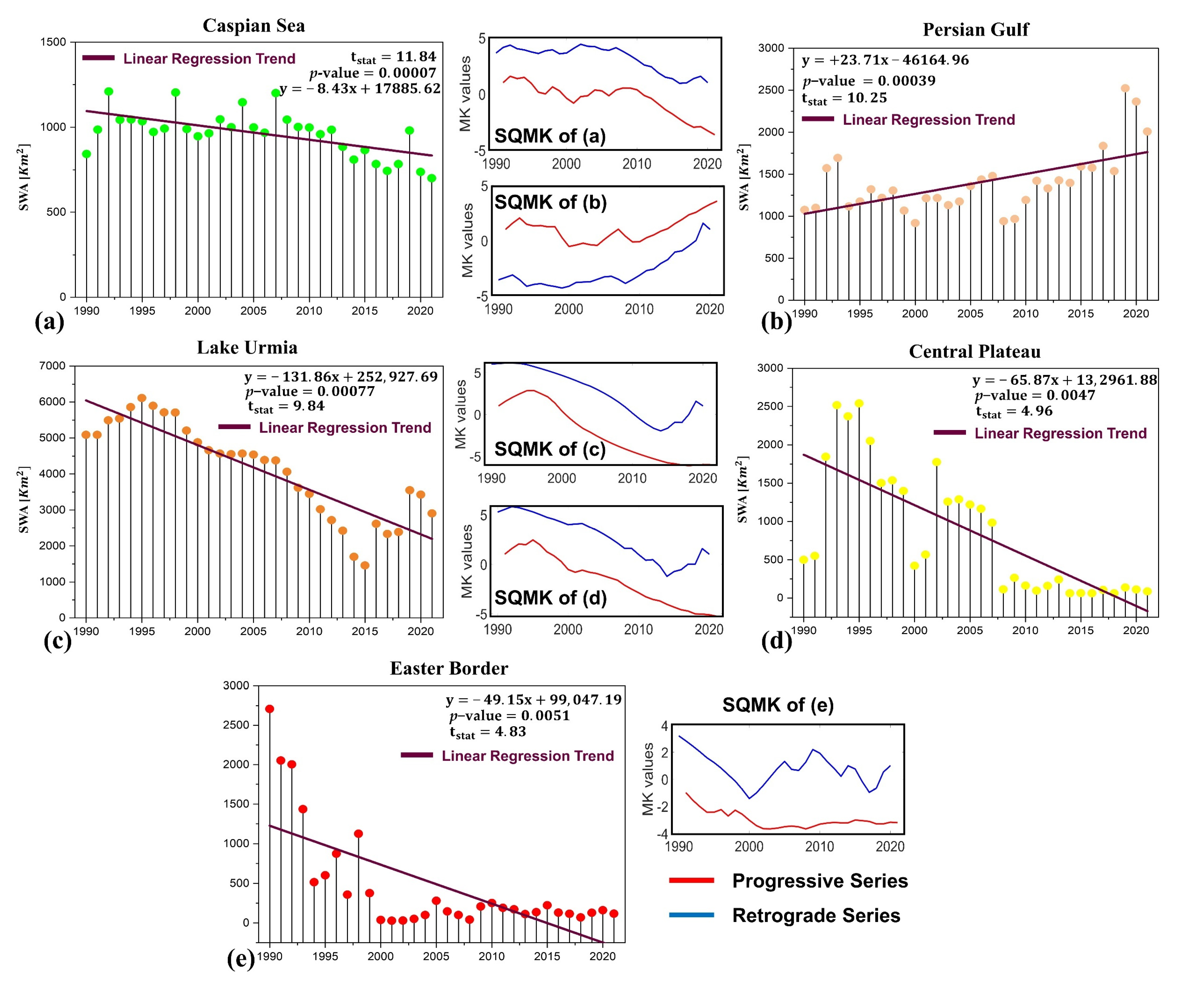 Remotesensing 14 04491 g007