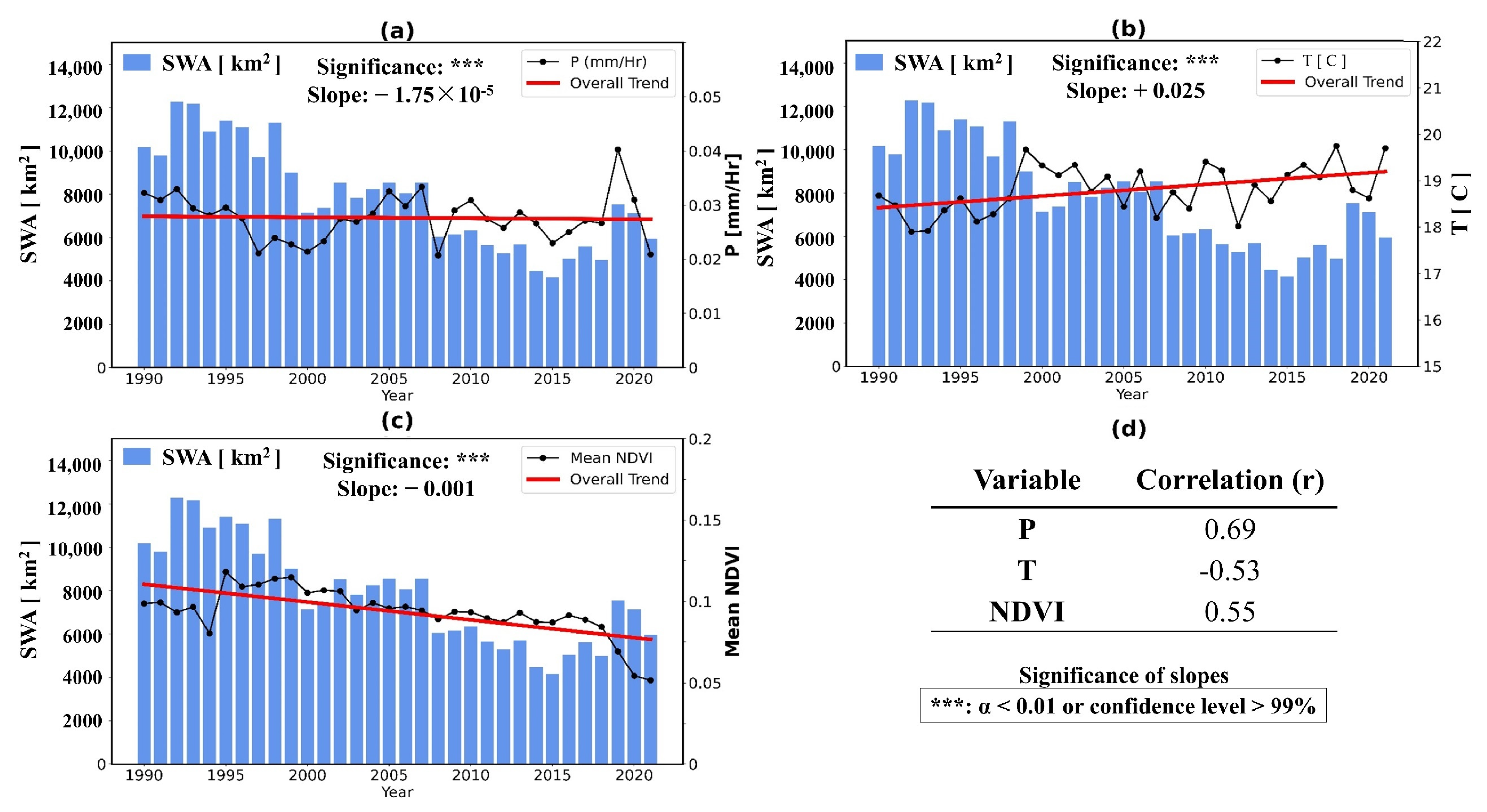 Remotesensing 14 04491 g011
