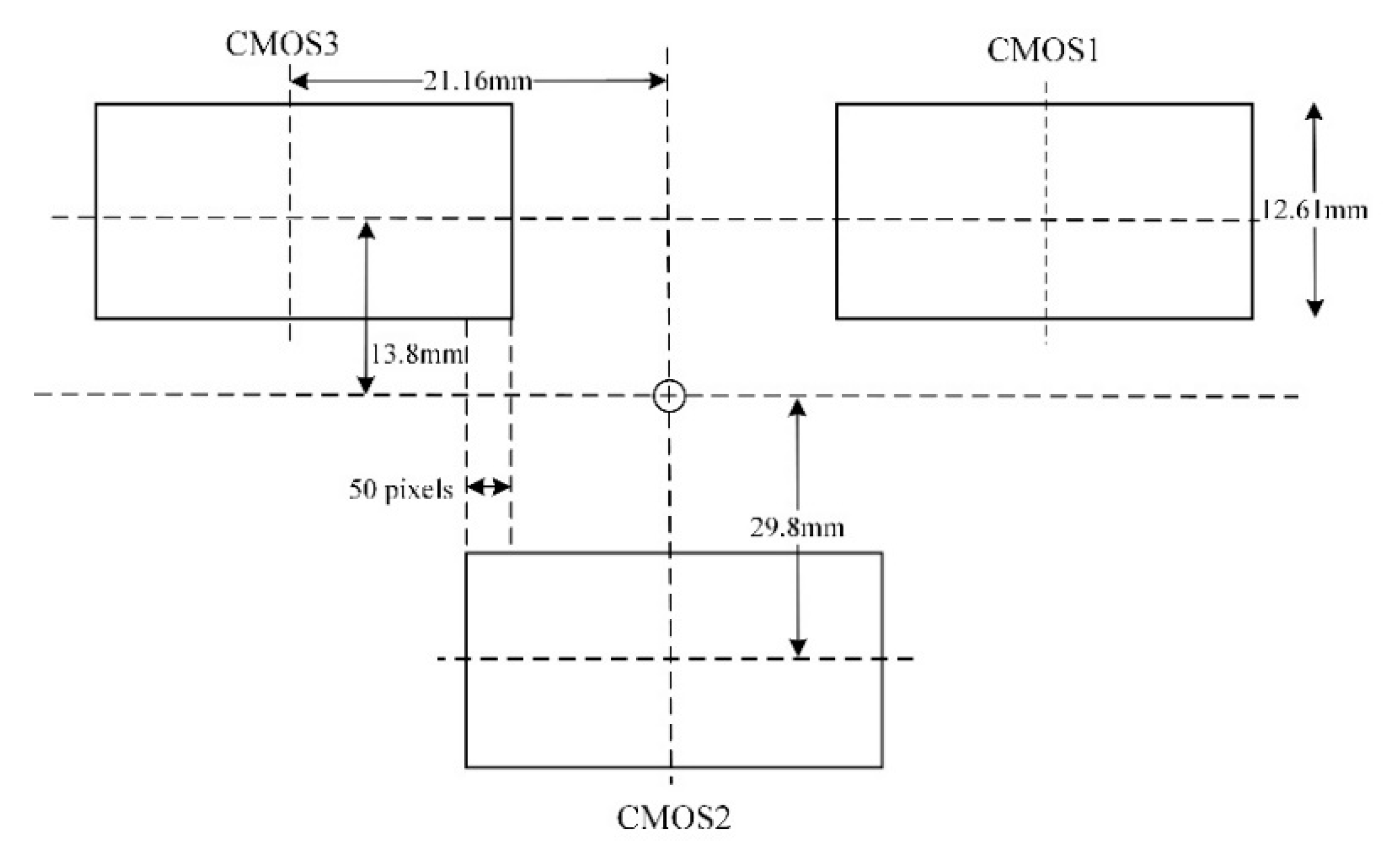 Remotesensing 14 04720 g001
