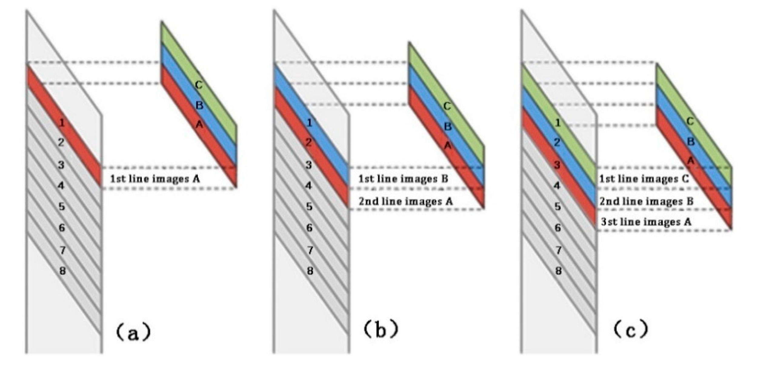 Remotesensing 14 04720 g004