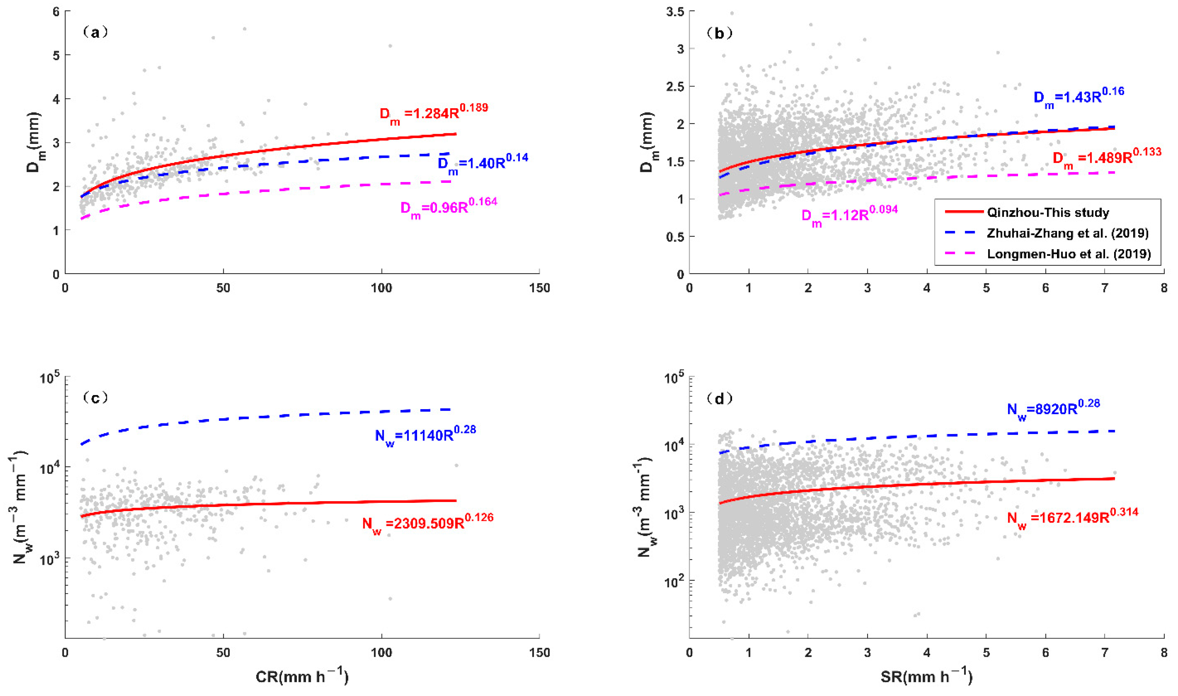 Remotesensing 14 04752 g004