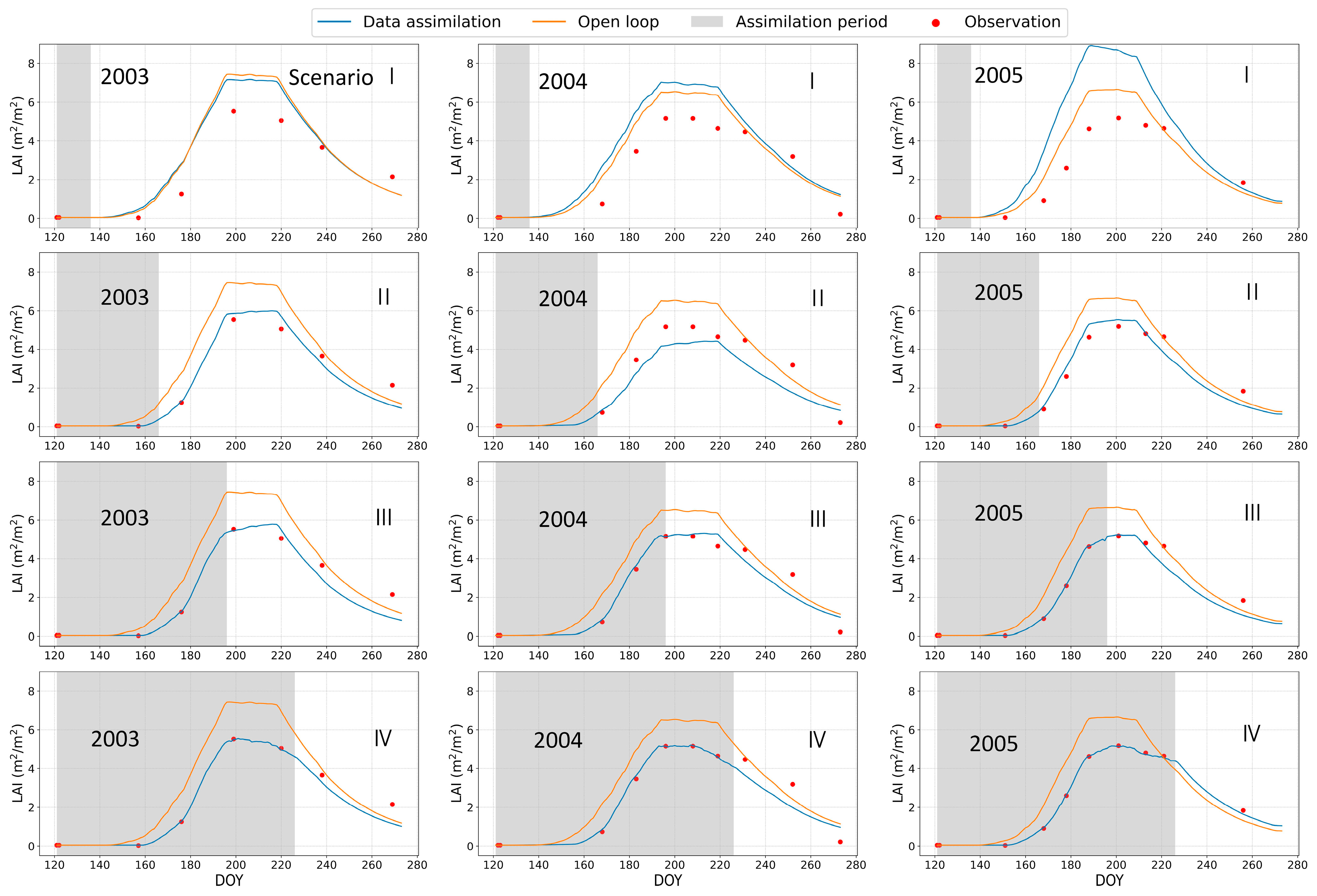 Remotesensing 14 05172 g002