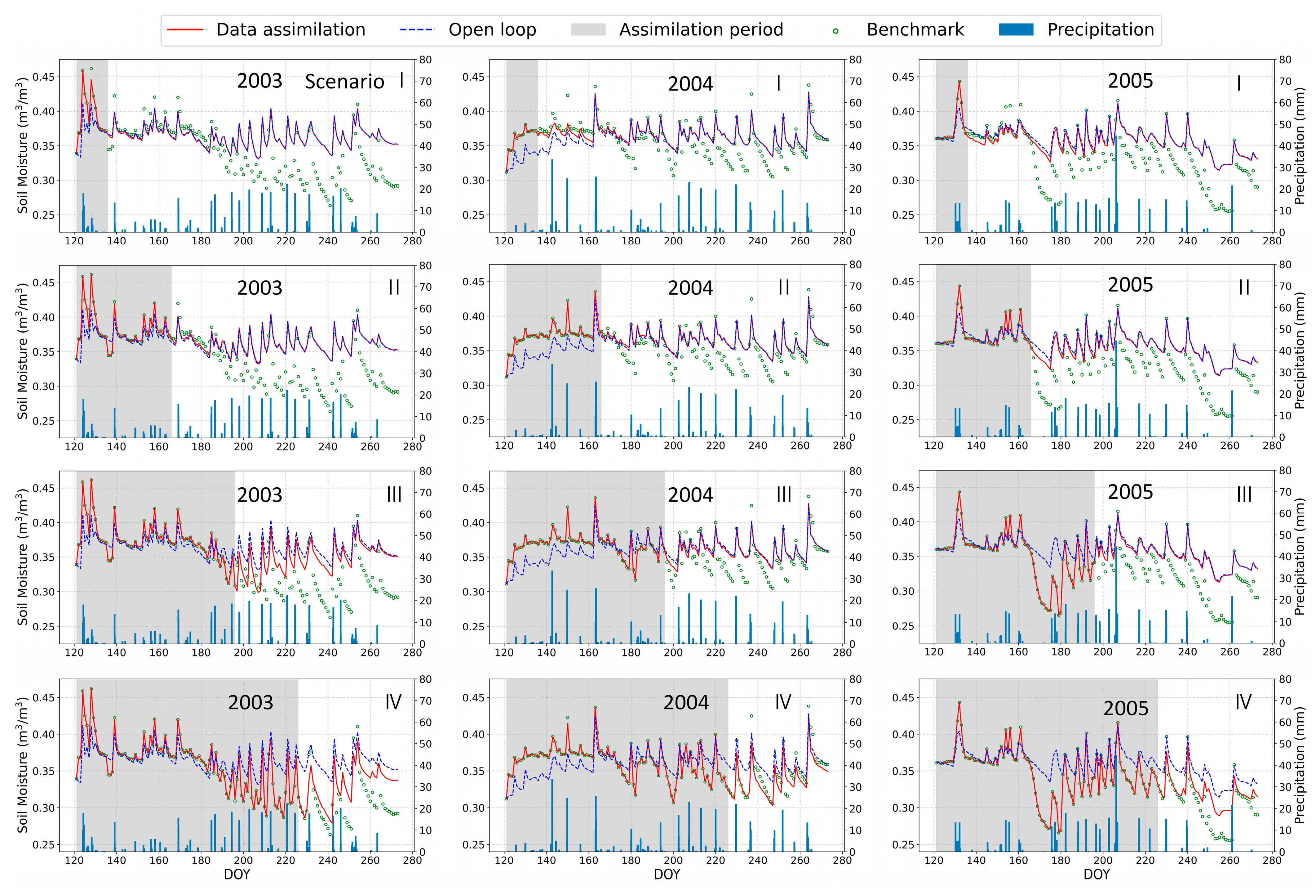 Remotesensing 14 05172 g003