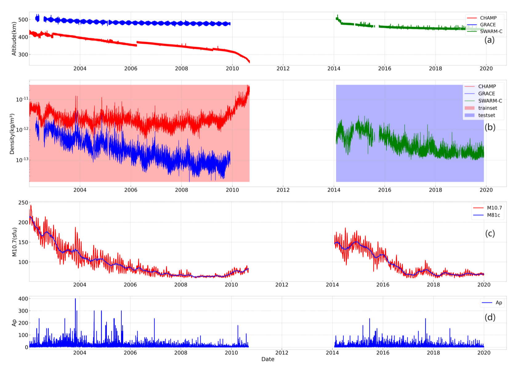 Remotesensing 14 05198 g001 Remotesensing 14 05198 g001