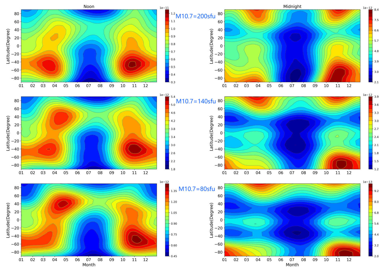 Remotesensing 14 05198 g008 Remotesensing 14 05198 g008