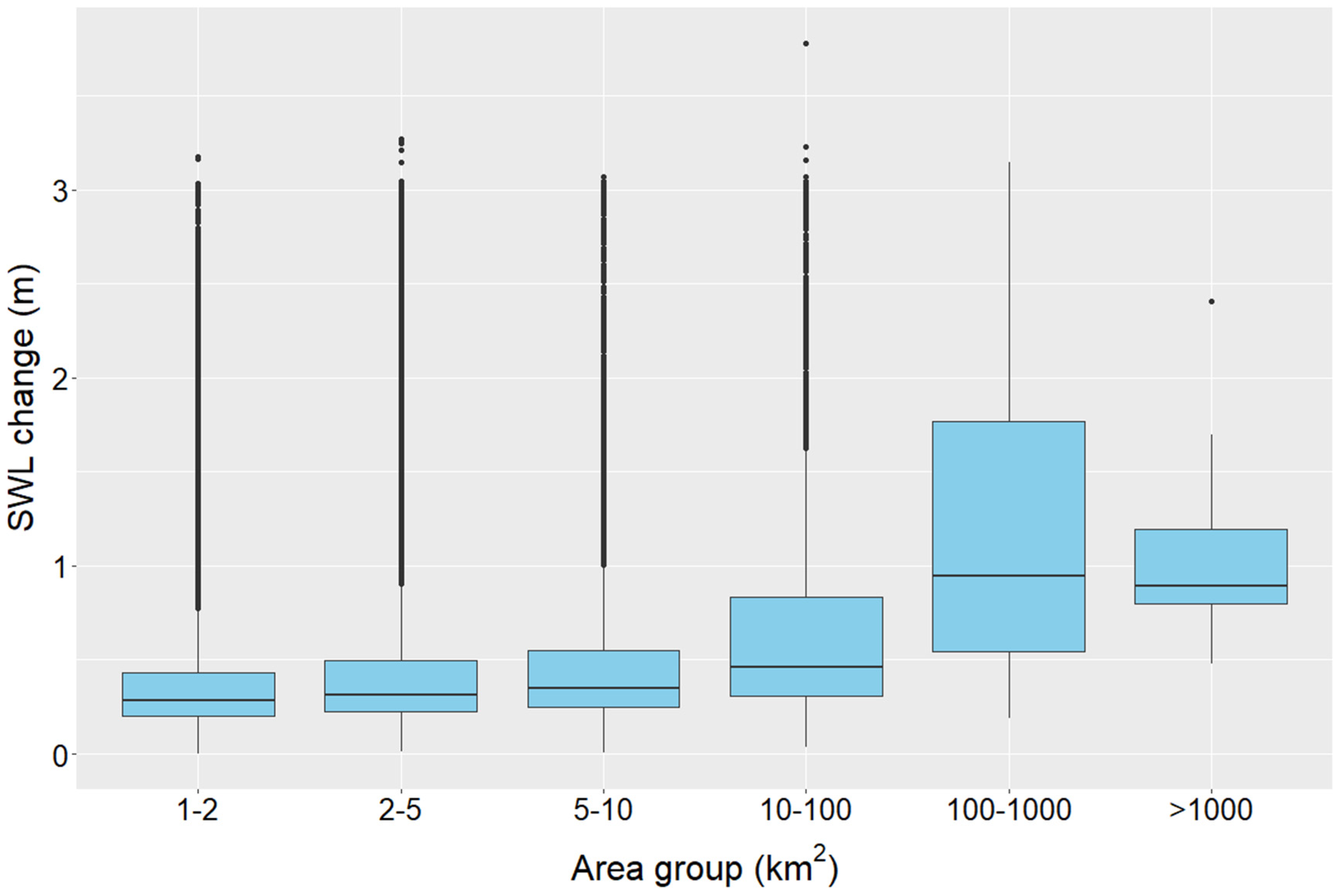 Remotesensing 14 05971 g006