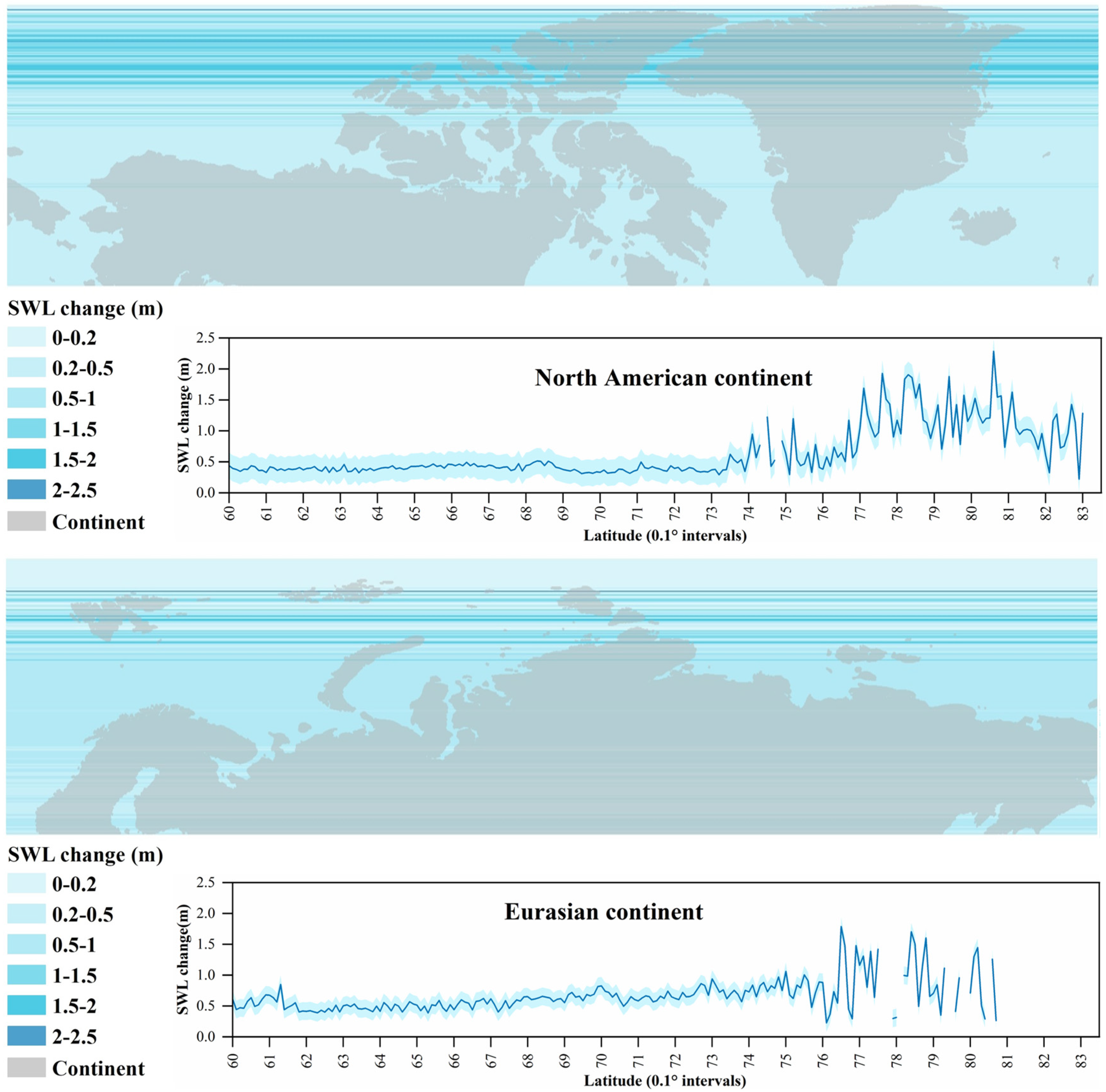 Remotesensing 14 05971 g007