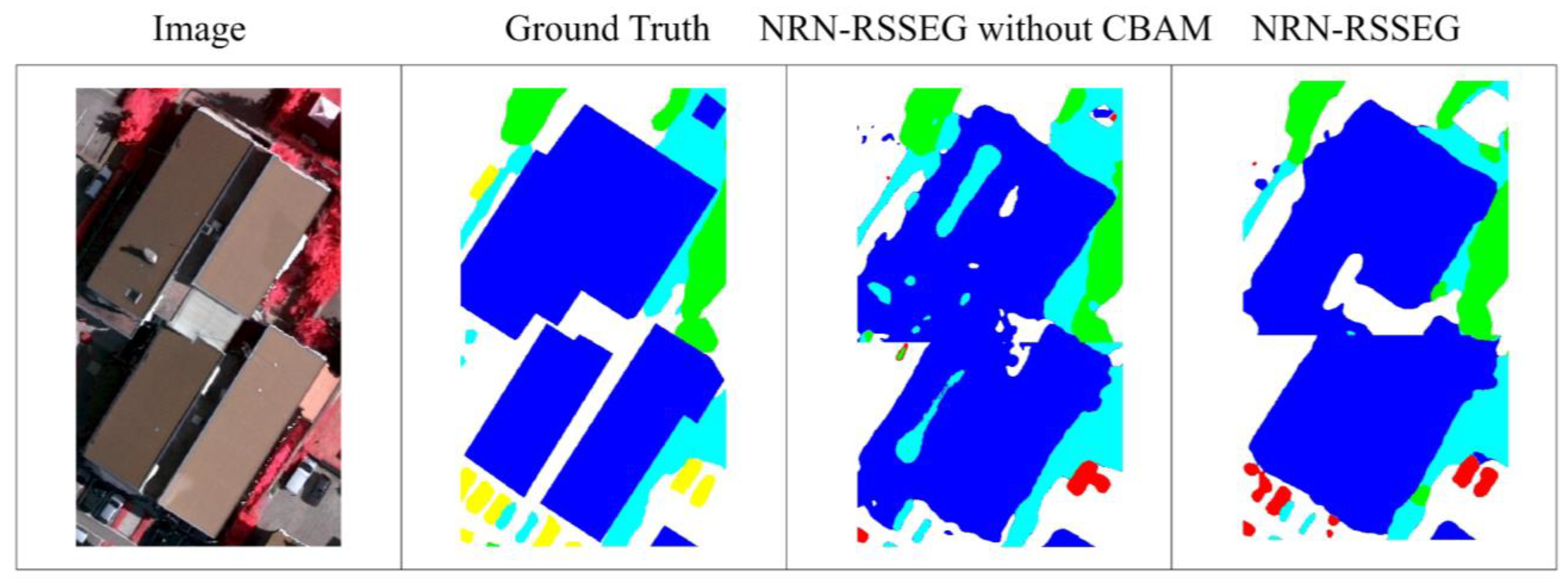 Remotesensing 15 00108 g008 Remotesensing 15 00108 g008