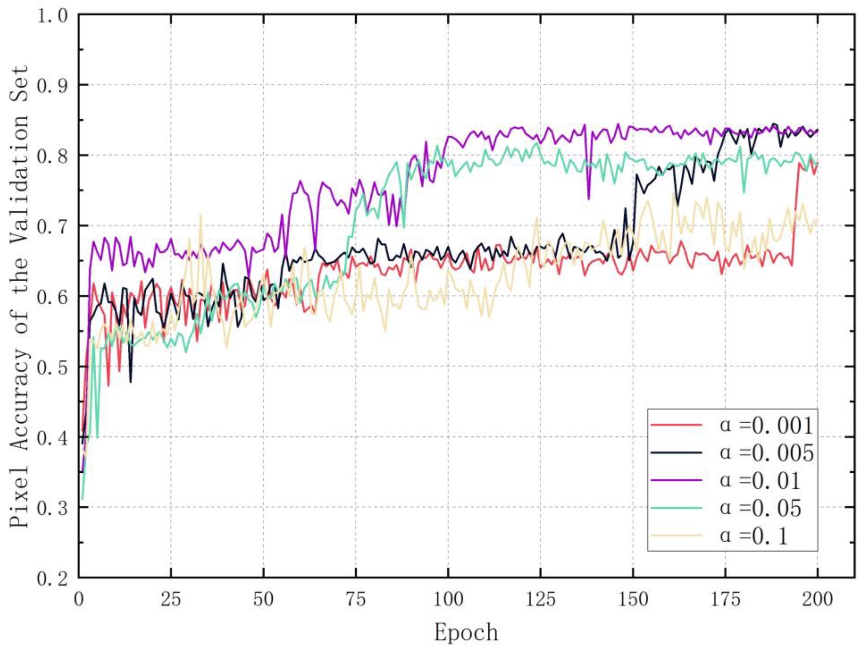 Remotesensing 15 00108 g009 Remotesensing 15 00108 g009