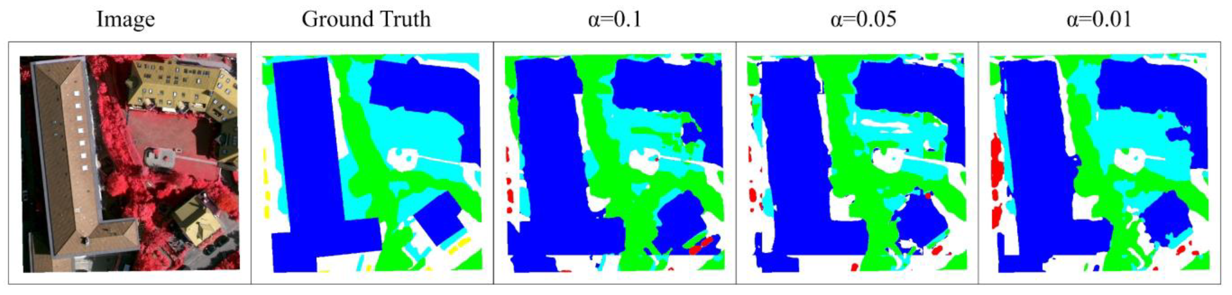Remotesensing 15 00108 g011 Remotesensing 15 00108 g011