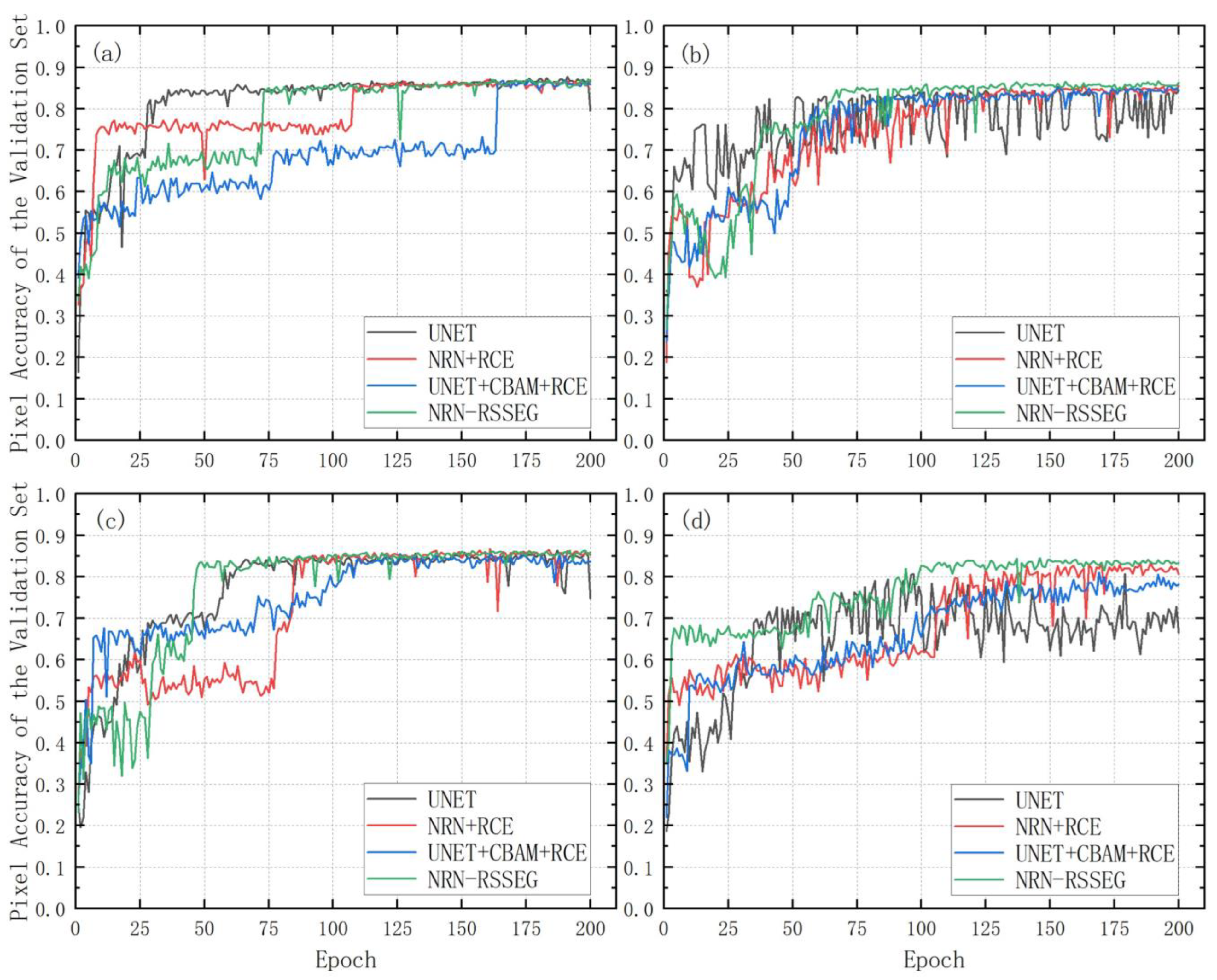 Remotesensing 15 00108 g012 Remotesensing 15 00108 g012