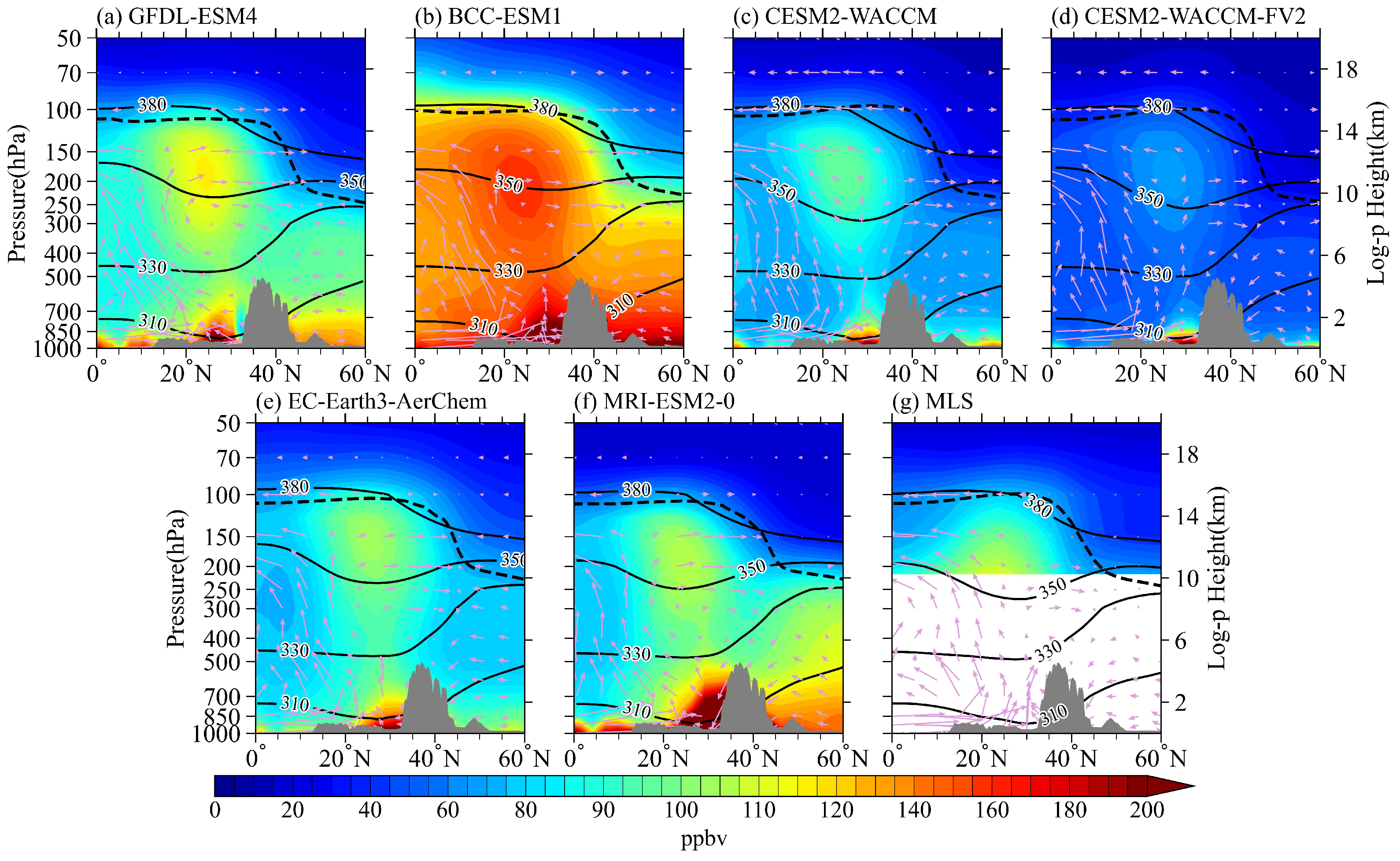 Remotesensing 15 00367 g002