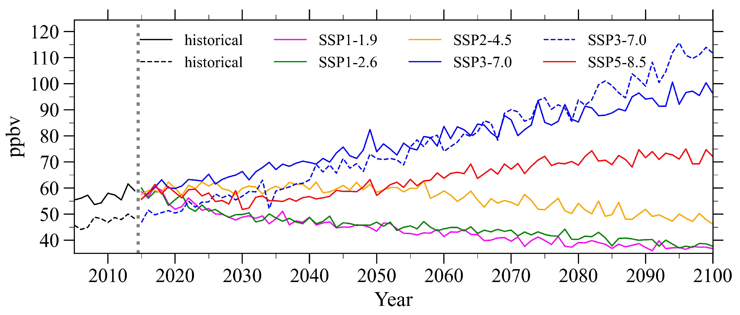 Remotesensing 15 00367 g009