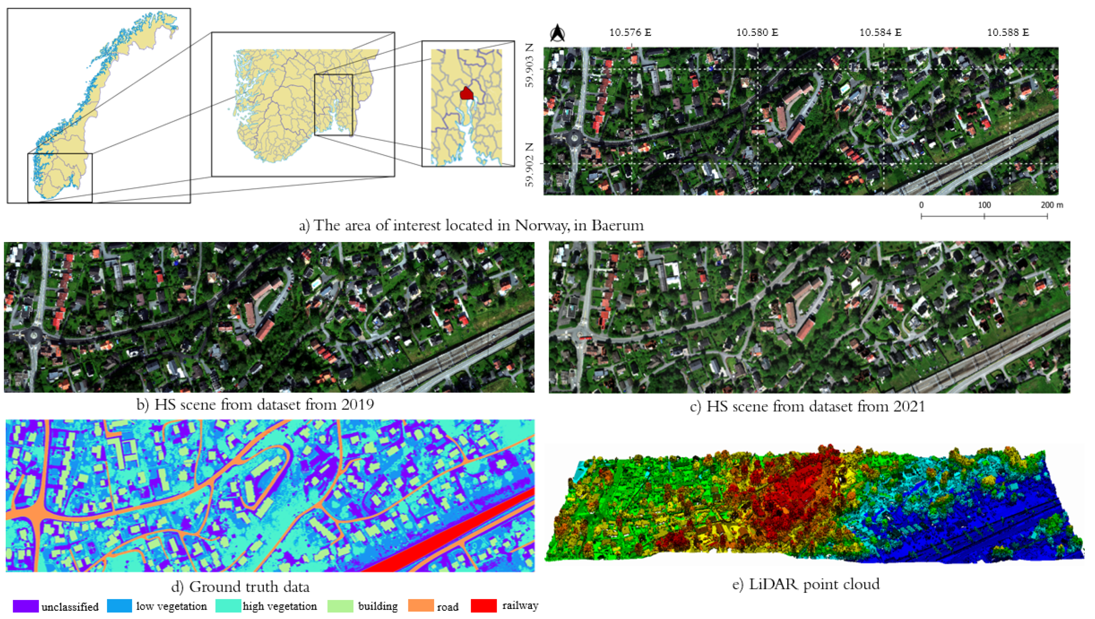Remotesensing 15 00632 g001 Remotesensing 15 00632 g001