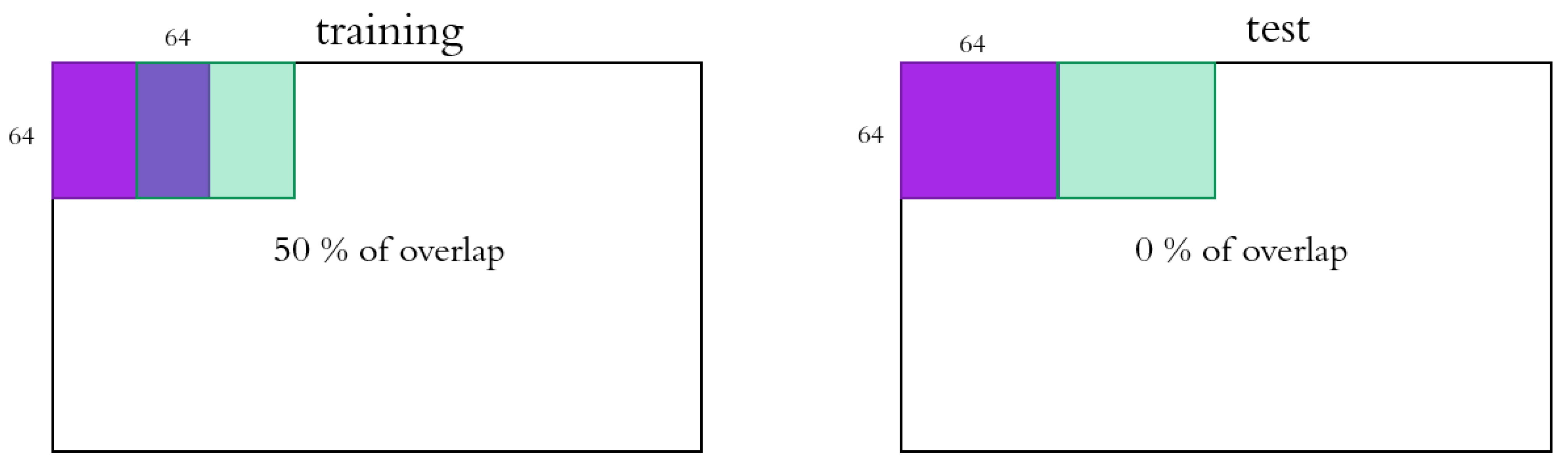 Remotesensing 15 00632 g003 Remotesensing 15 00632 g003