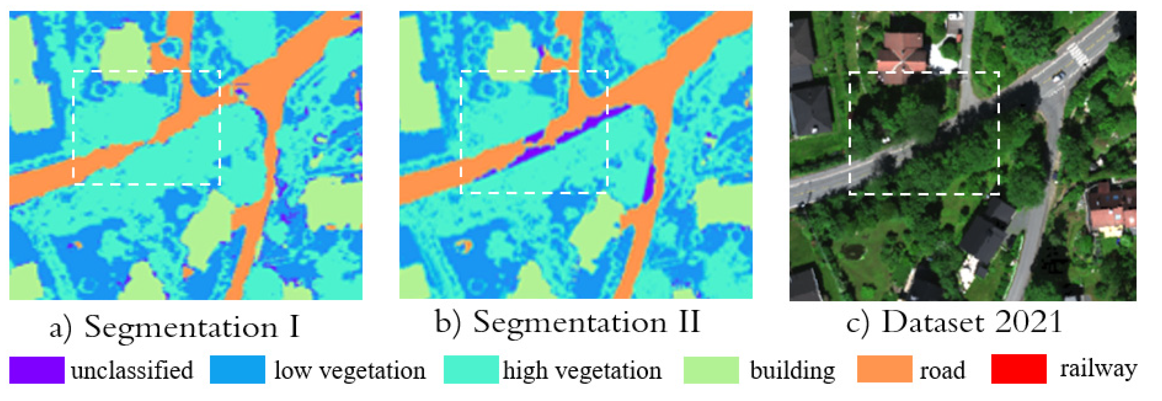 Remotesensing 15 00632 g013 Remotesensing 15 00632 g013