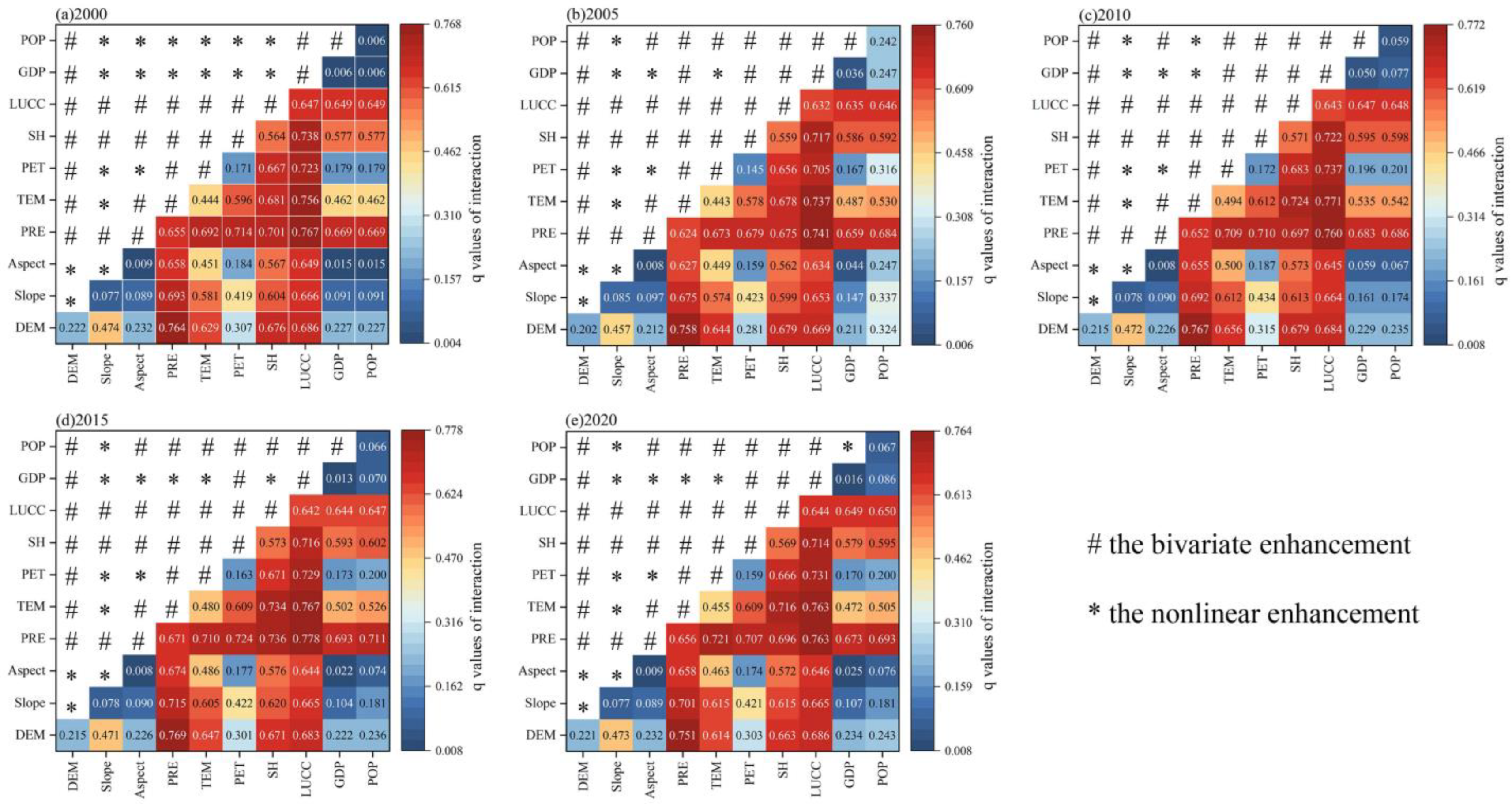 Remotesensing 15 00789 g007