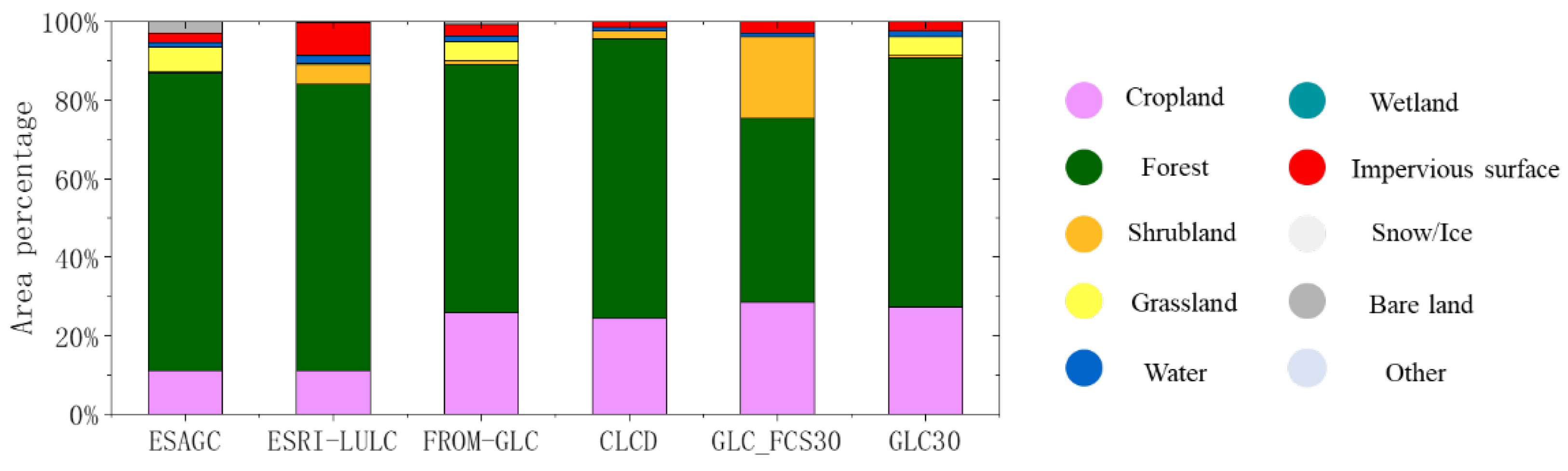 Remotesensing 15 01291 g003 Remotesensing 15 01291 g003